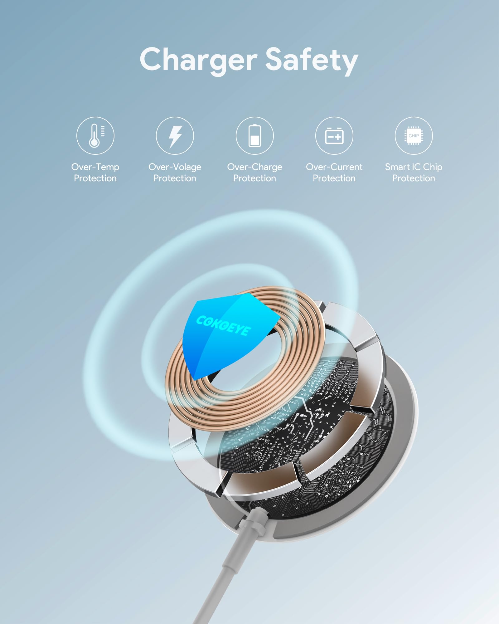 2-Pack Magnetic Wireless Charger with Magsafe - Fast Charging Pad for iPhone 16/16 Plus/16 Pro/16 Pro Max/15/15 Pro/15 Plus/14/13 Series & AirPods Pro 2 | Perfect for Home, Office & Travel Charging