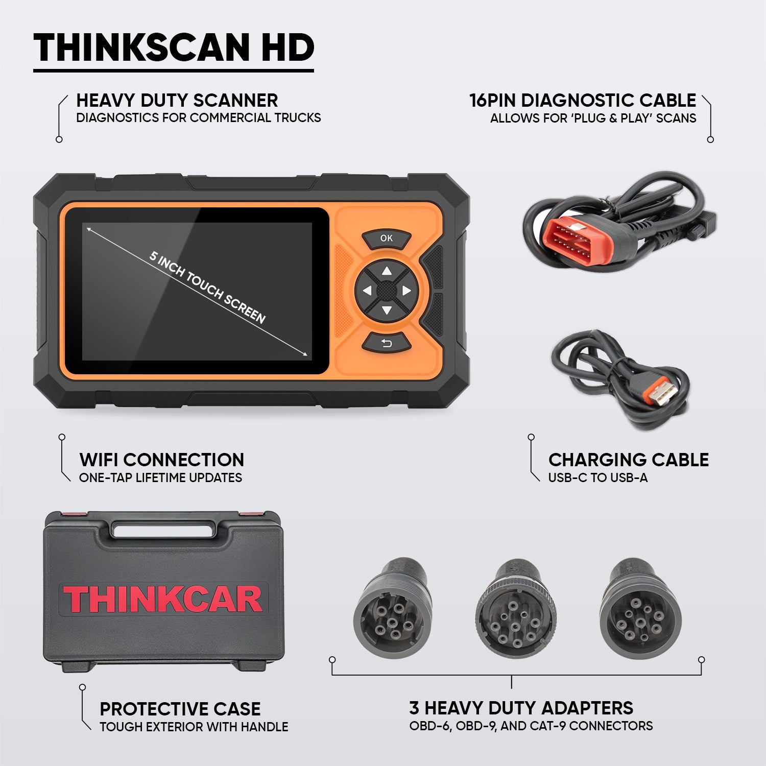 THINKSCAN HD 5 Inch Heavy Duty Barcode Scanner - Lifetime Free Software Updates | Perfect for Retail, Warehouse & Inventory Management