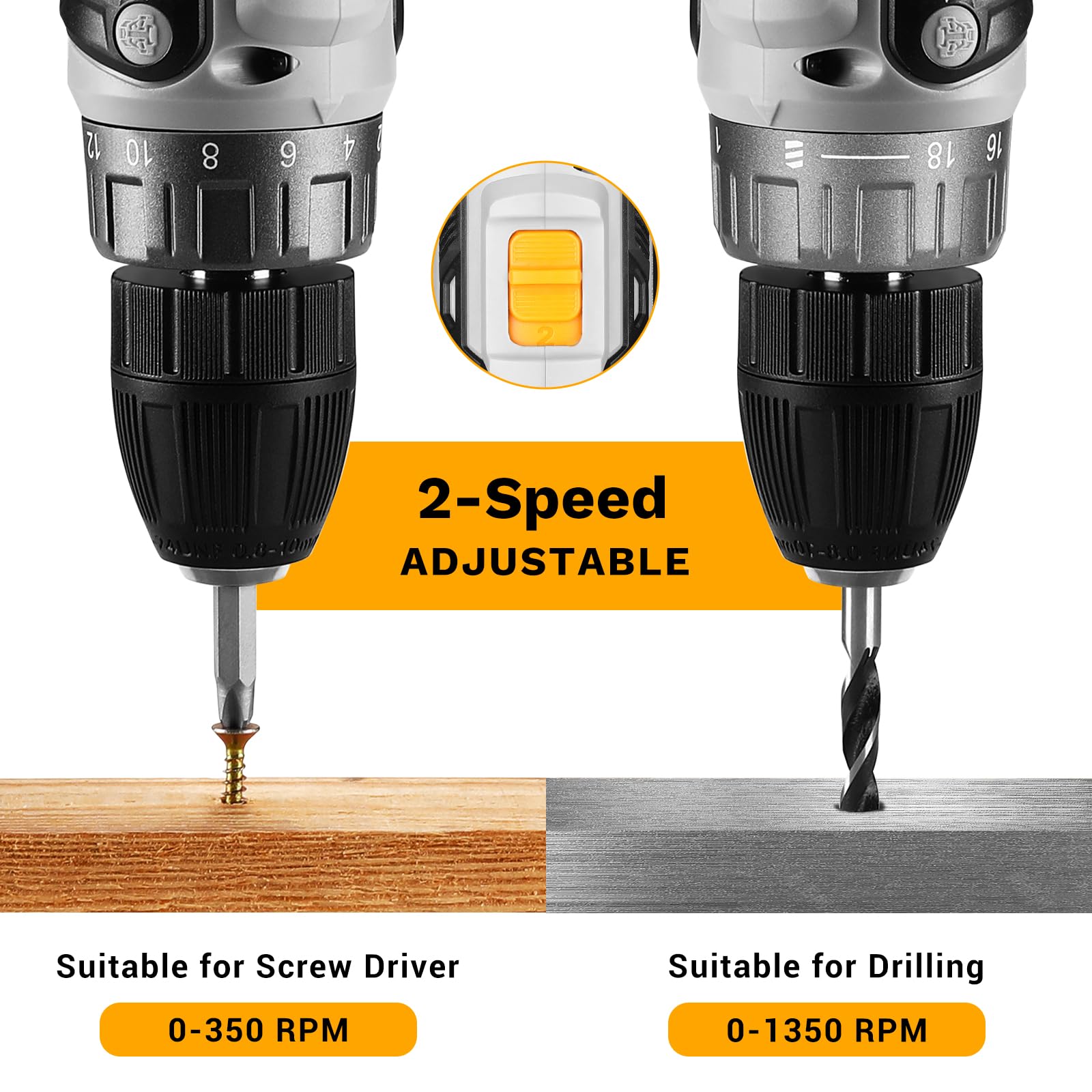 DEKO PRO 20V Cordless Drill Set with Battery & Charger - Powerful Electric Drill for Home DIY, Woodworking, and Construction Projects
