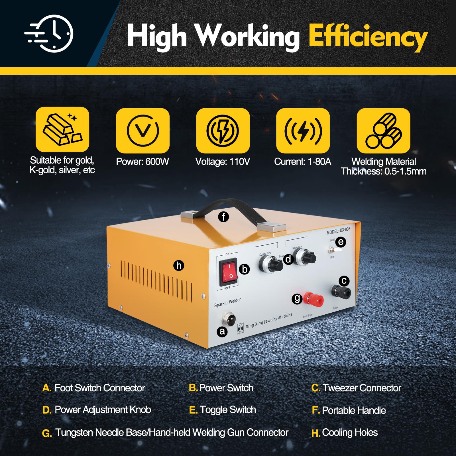80A 110V 400W Portable Jewelry Spot Welder Machine - Gold Silver Platinum Welding Tool with Pulse Sparkle Technology | Perfect for Jewelry Repair, DIY Crafting & Professional Jewelry Making
