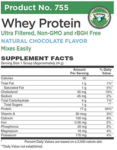 Premium Grass-Fed Whey Protein Powder - 32oz Chocolate, High PER 3.2, BV 100 & PDCAAS 1.0 for Muscle Recovery & Post-Workout Nutrition | Natural Protein Supplement for Athletes & Fitness Enthusiasts
