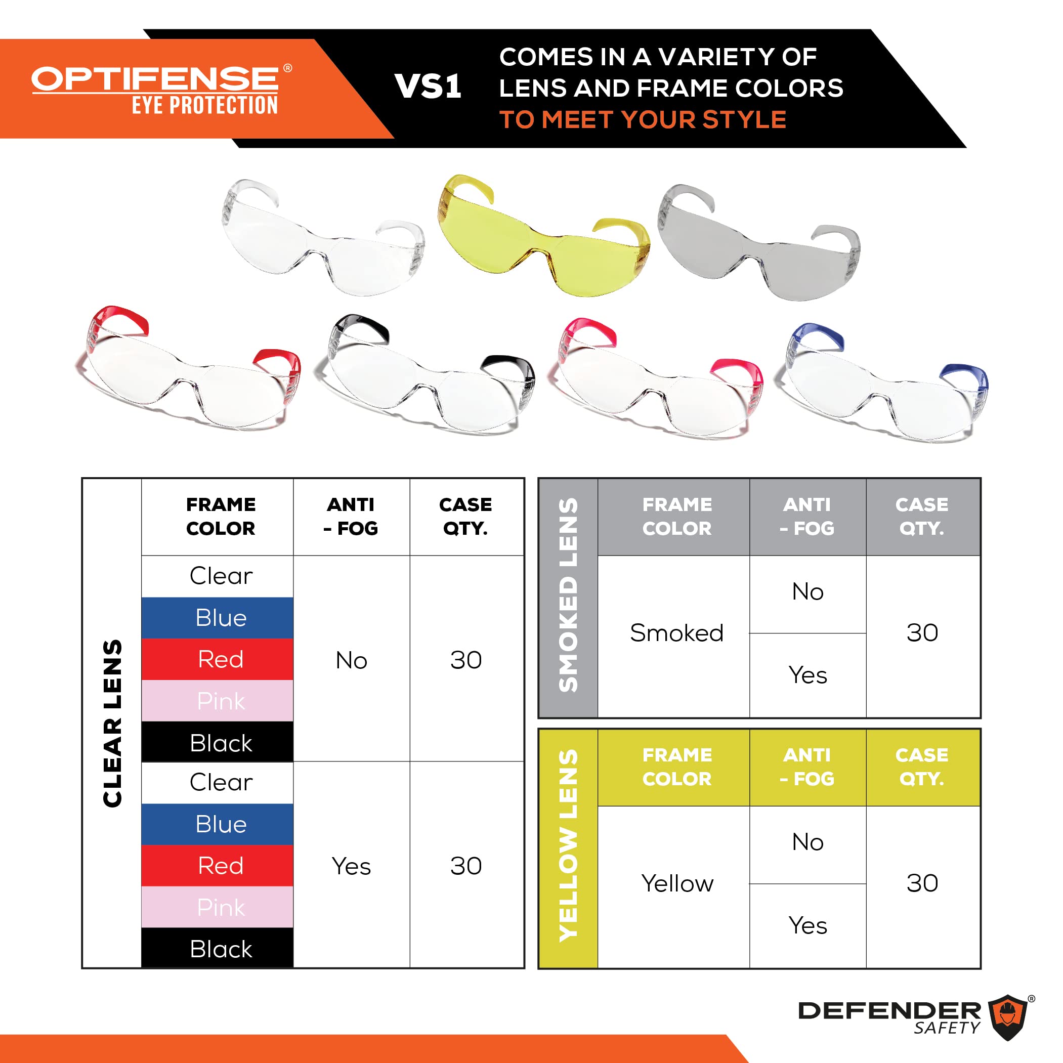 Defender Safety VS1 Protective Safety Glasses 30 Pack - ANSI Z87.1 Certified, Anti-Scratch & Impact Resistant Polycarbonate Lenses - Ideal for Construction, Woodworking, and Industrial Safety Use
