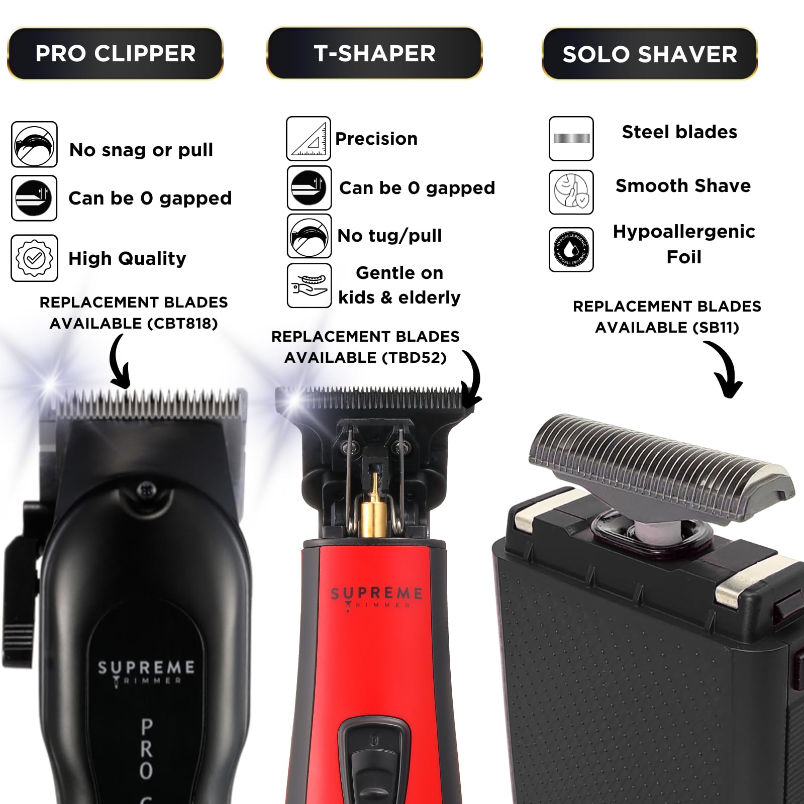 Supreme 3-in-1 Professional Hair Clipper Kit for Men | Barber Grade Trimmer, T-Shape Detailer & Foil Shaver | Beard & Hair Grooming Set (Black) | Perfect for Home Use & Salon Styling