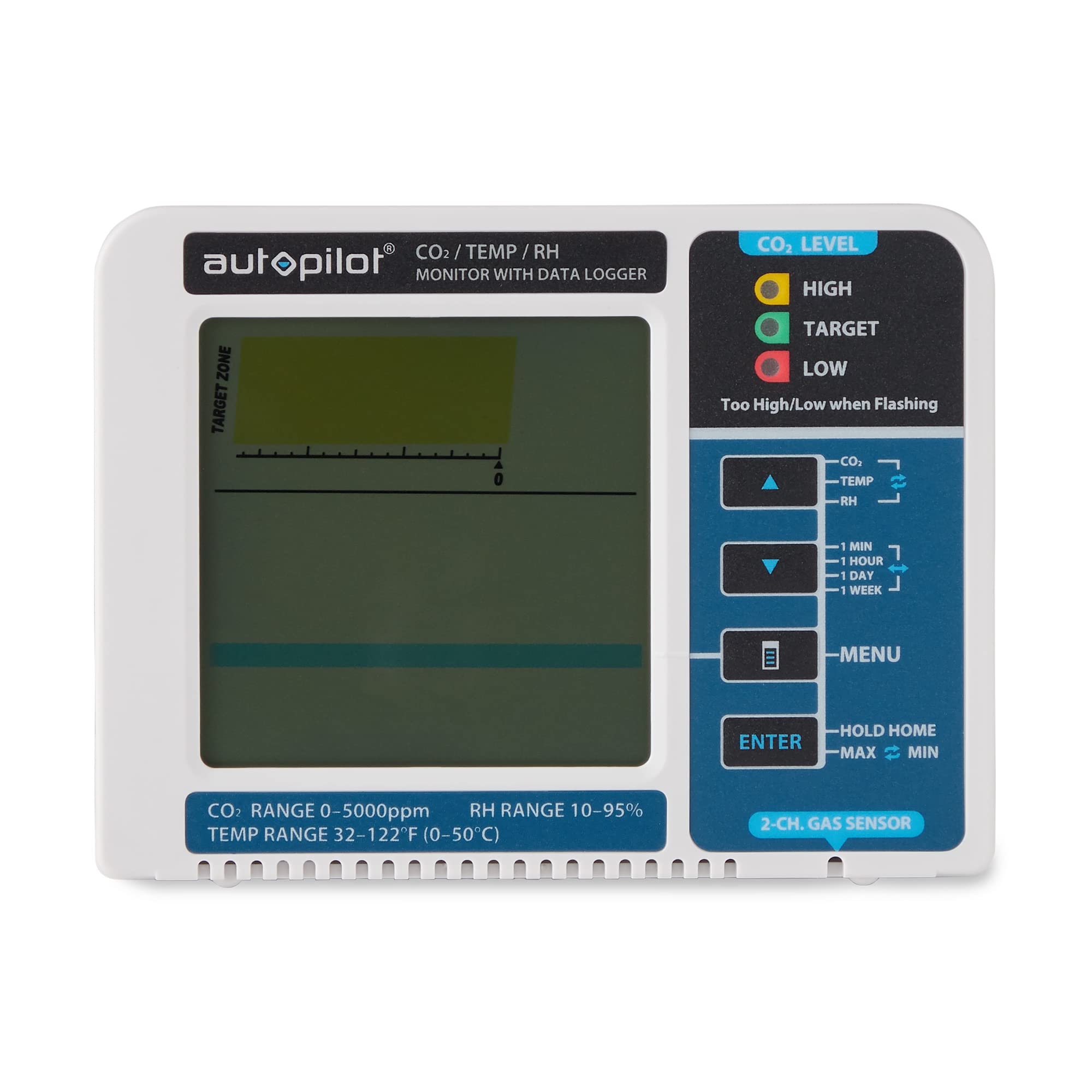 Hydrofarm Autopilot Desktop CO2 Monitor & Data Logger - Indoor Air Quality Meter for Grow Rooms, Greenhouses & Offices | Tracks CO2 Levels, Temperature & Humidity