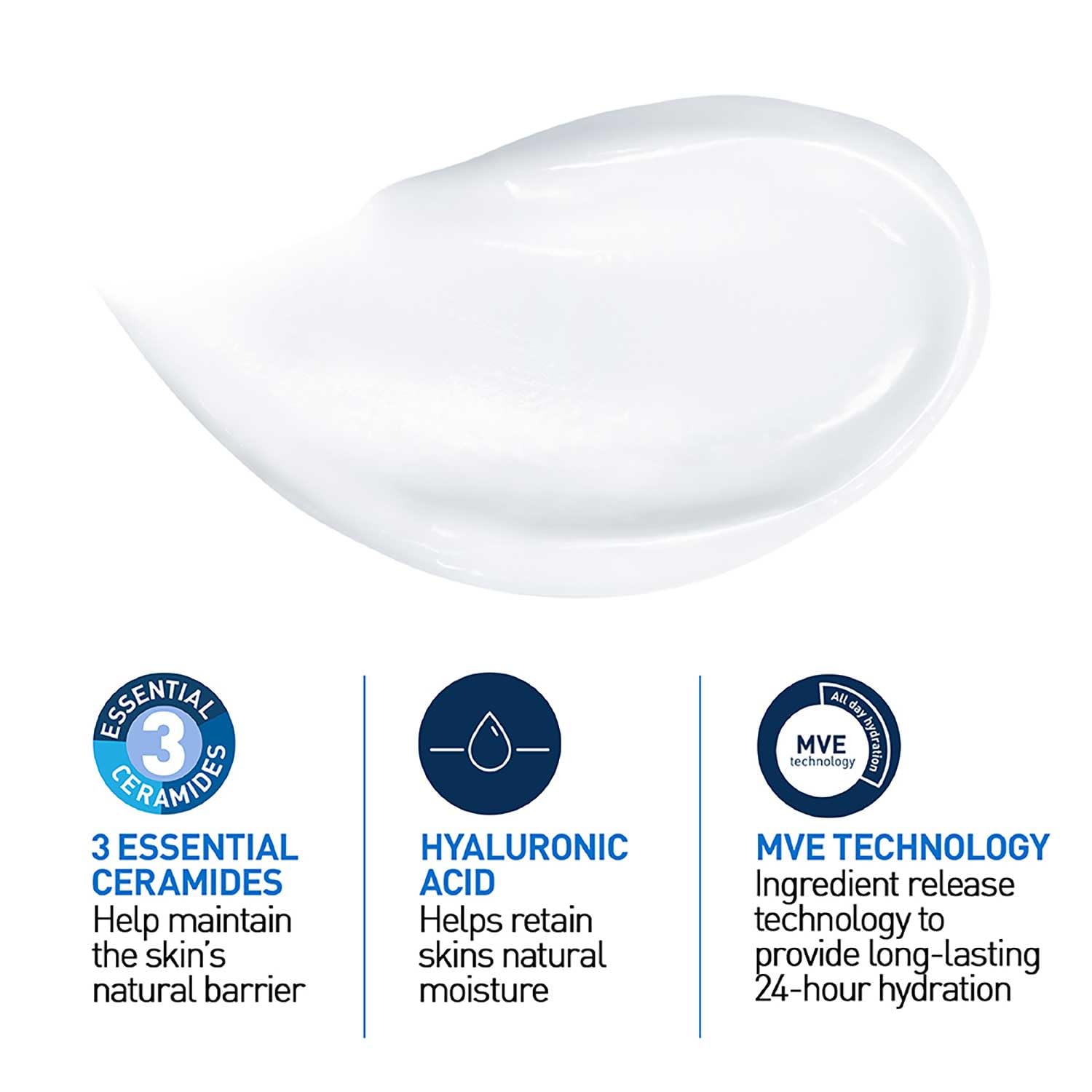 CeraVe Moisturizing Cream for Dry to Very Dry Skin (50ml) - Fragrance-Free Face & Body Lotion with Hyaluronic Acid & 3 Essential Ceramides | Non-Comedogenic, Dermatologist Recommended | Daily Hydration for Sensitive Skin Care Routine