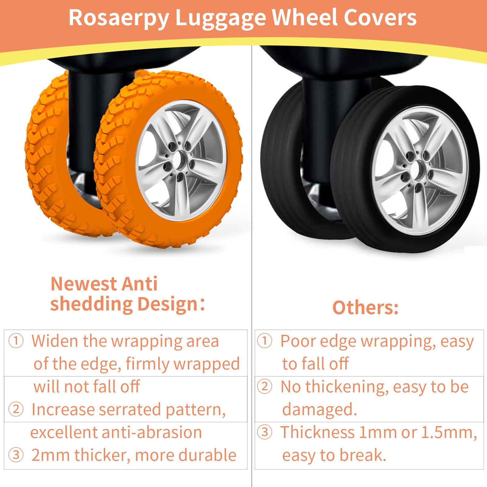 Durable Silicone Luggage Wheel Covers for Carry-On Suitcases - Shock Absorption & Noise Reduction Protectors (Orange) | Perfect for Travel, Airports & Smooth Rolling
