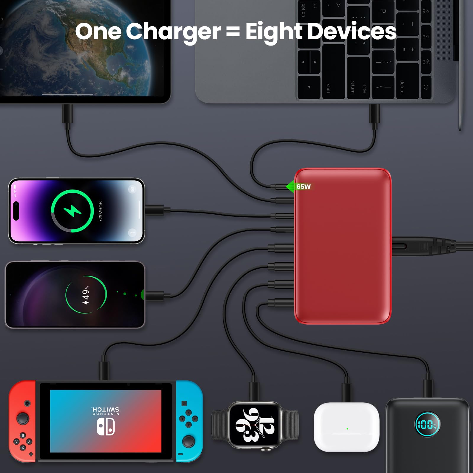200W USB C Charger Block - GaN III 8-Port Fast Charging Station with PD 65W | Compatible with MacBook Pro/Air, Dell, Steam Deck, iPhone 15/14/13 | Perfect for Home, Office & Travel (Red)