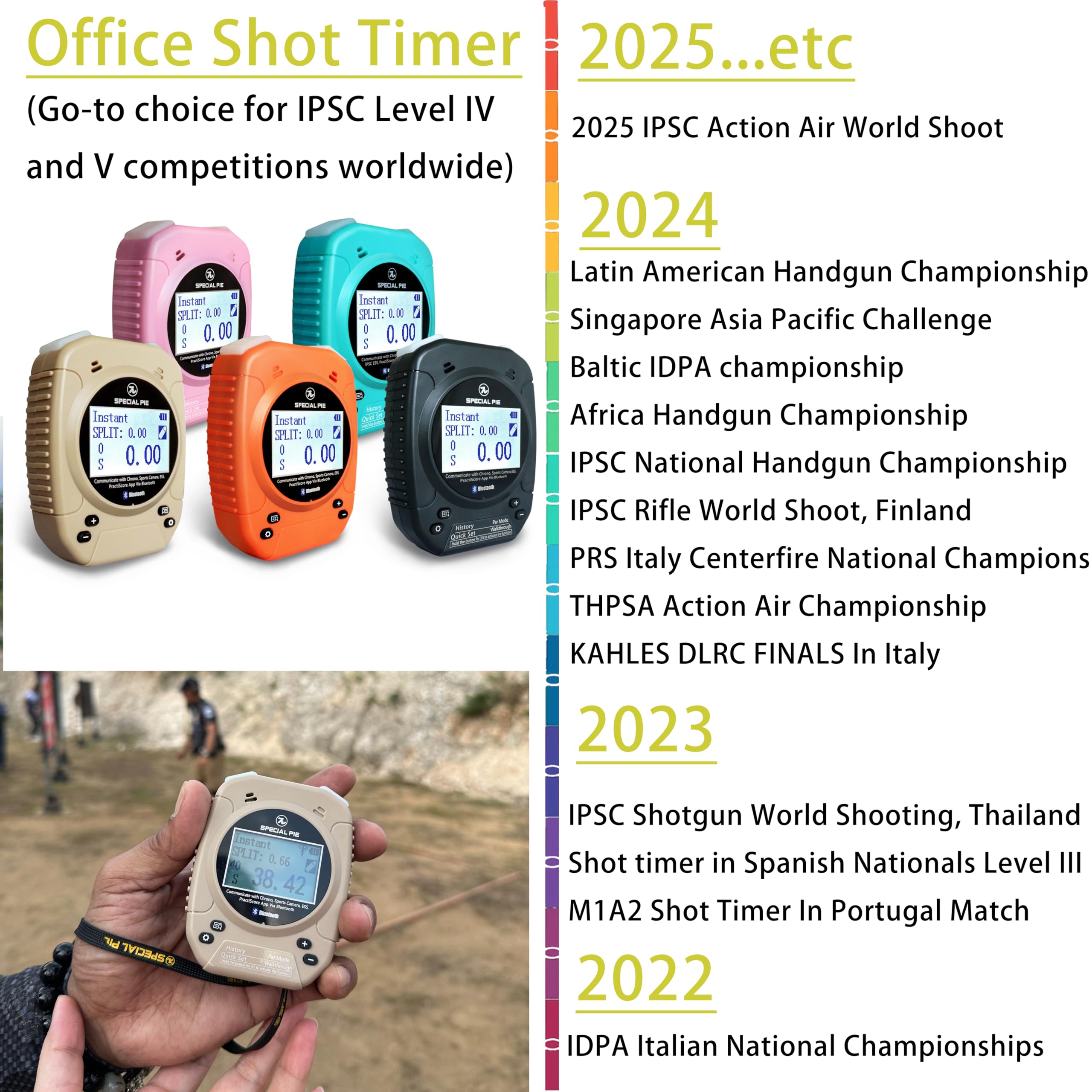 Upgraded M1A2+ Shot Timer for Firearms Training - Accurate Timing for USPSA, IPSC, IDPA, CAS, PRS, 3GUN & Steel Challenge Competitions | Perfect for Range Officers & Competitive Shooters
