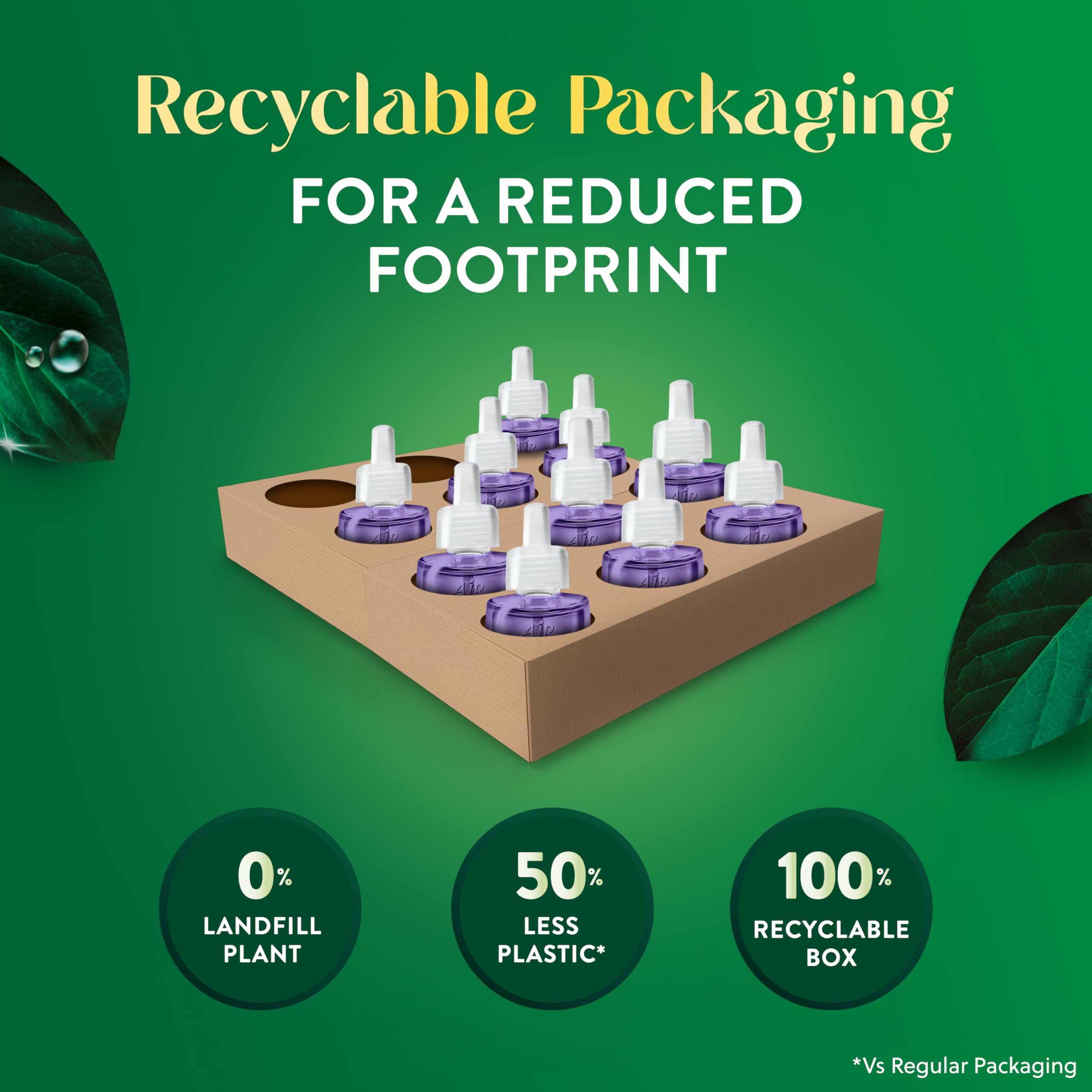 Air Wick Plug in Scented Oil Refills - 10 Pack Lavender & Chamomile Essential Oil Air Freshener | Eco Friendly Home Fragrance for Bedroom, Living Room & Office | Long Lasting Aroma for Relaxation & Stress Relief