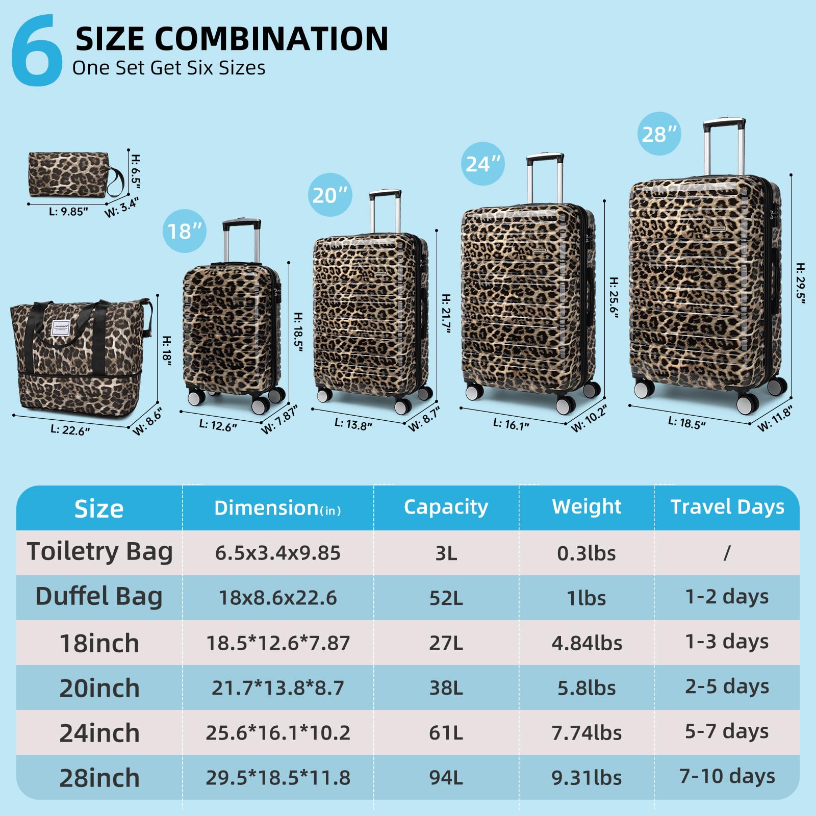 6-Piece Lavender Expandable Hardside Luggage Set with Spinner Wheels & TSA Lock - Lightweight PC+ABS Leopard Print Suitcases for Men & Women - Perfect for Air Travel, Family Vacations & Business Trips