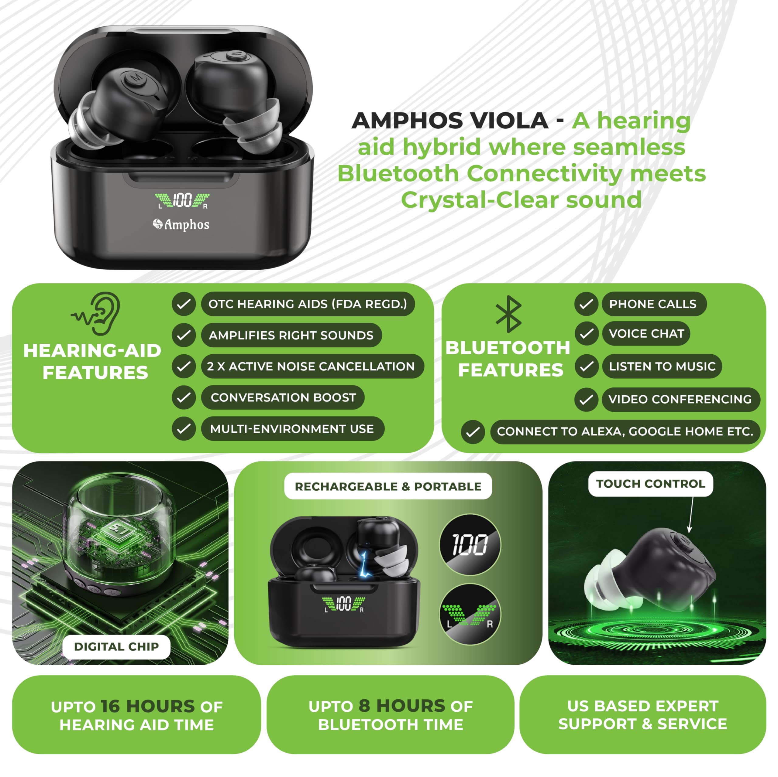 Bluetooth Rechargeable Hearing Aids for Seniors with Noise Canceling & Voice Prompts - OTC Digital Amplifiers for Adults - Wireless Connectivity for Phone, TV & Devices - Perfect for Watching TV, Phone Calls & Social Gatherings