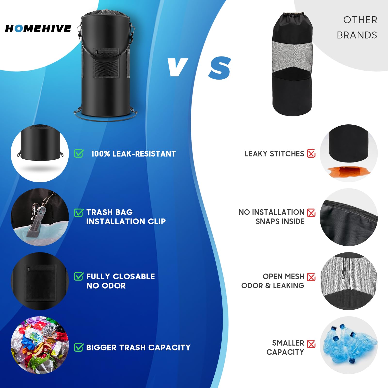 Boat Trash Can with 6 Clips - 100% Odor & Leak Proof, Easy Clean Marine Garbage Bin for 10-13 Gallon Bags | Perfect for Fishing, Pontoon Boats, Sandbars & Camping | Durable Boat Accessories for Outdoor & Water Activities