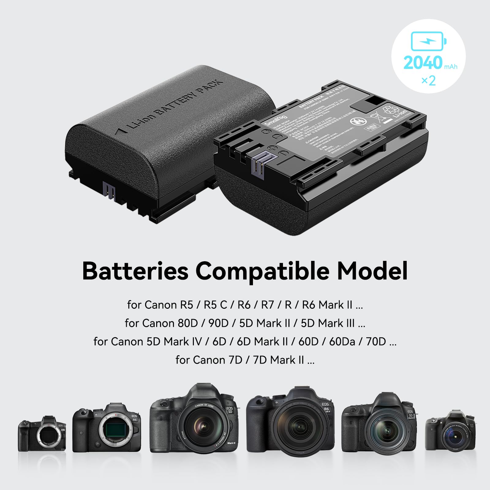 SmallRig LP-E6NH Dual Slot Camera Battery Charger for Canon R5, R6, R7, R5 C, R6 Mark II, 5D IV/III/II, 5DS, 6D, 6D II, 7D, 7D II, 60D, 70D, 80D, 90D - Fast Charging & Reliable Power Solution for Photography & Videography