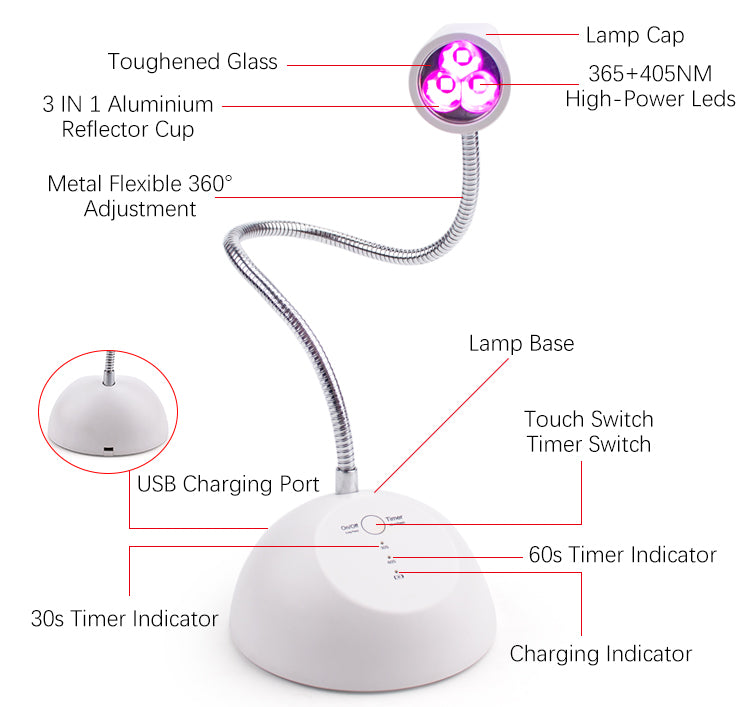 Portable Rechargeable LED Nail Lamp for Gel Polish - Fast Curing 48W UV/LED Light for Salon & Home Manicures - Perfect for Soft Gel Tips & Nail Extensions