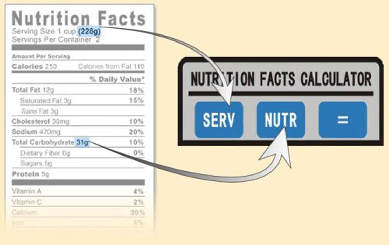 Eat Smart Digital Nutrition Food Scale with Nutrient Calculator - Precise Diet Tracking for Weight Loss, Meal Prep & Healthy Eating - Perfect for Kitchen, Gym & Home Use