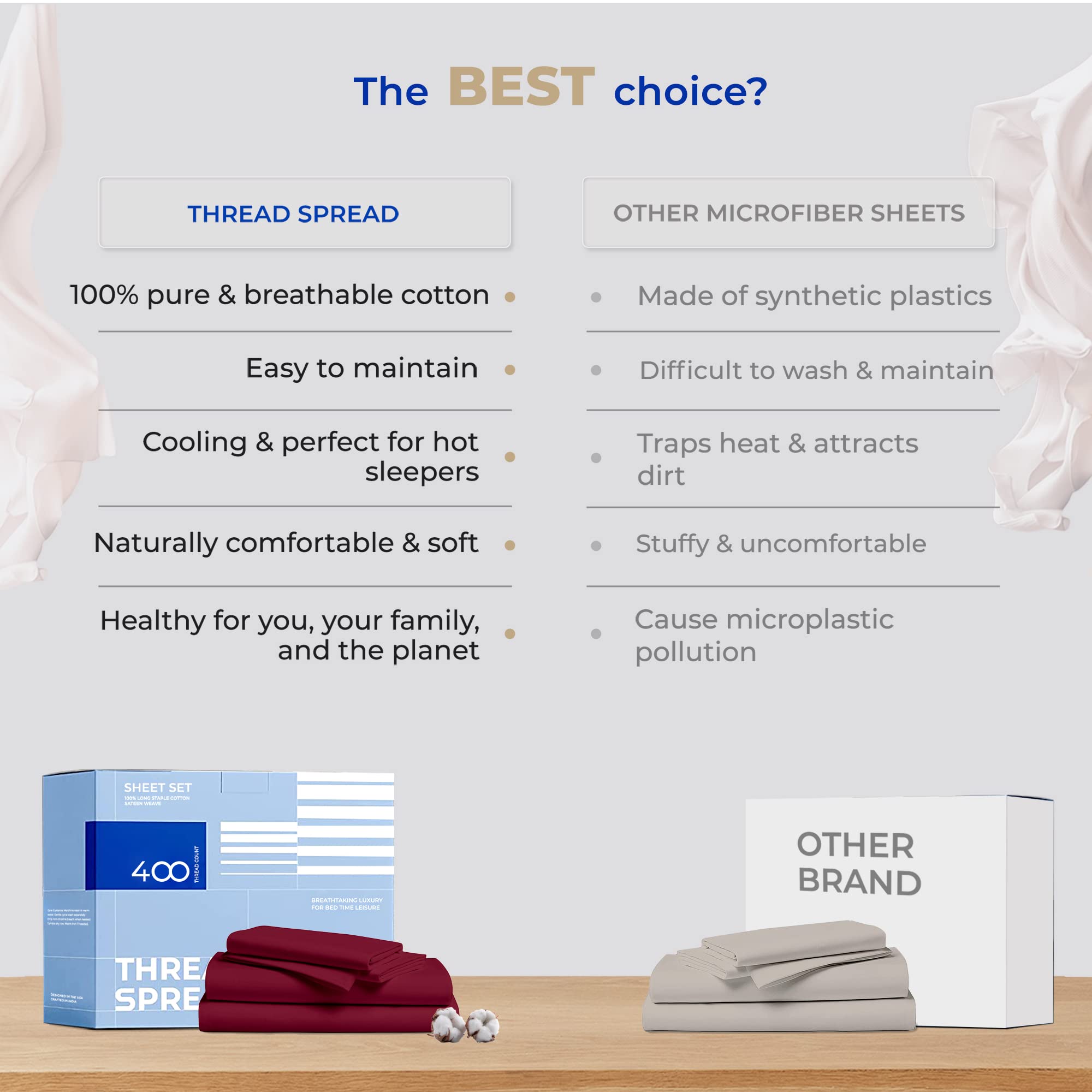 Luxury 100% Cotton Twin Sheet Set - 400 Thread Count Cooling Sateen Sheets, 3-Piece Deep Pocket Bedding for Adults & Dorm Rooms, Soft & Breathable (Burgundy) - Perfect for Hot Sleepers & Cozy Bedroom Decor