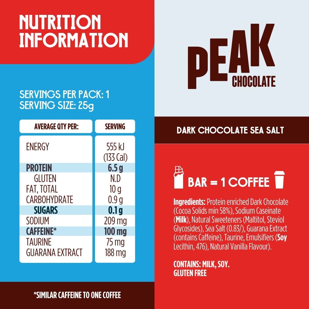 Premium Energy Sea Salt Chocolate Bars - Organic Dark Chocolate with Himalayan Pink Salt for Boosting Energy & Focus - Perfect for Hiking, Workouts, and Healthy Snacking