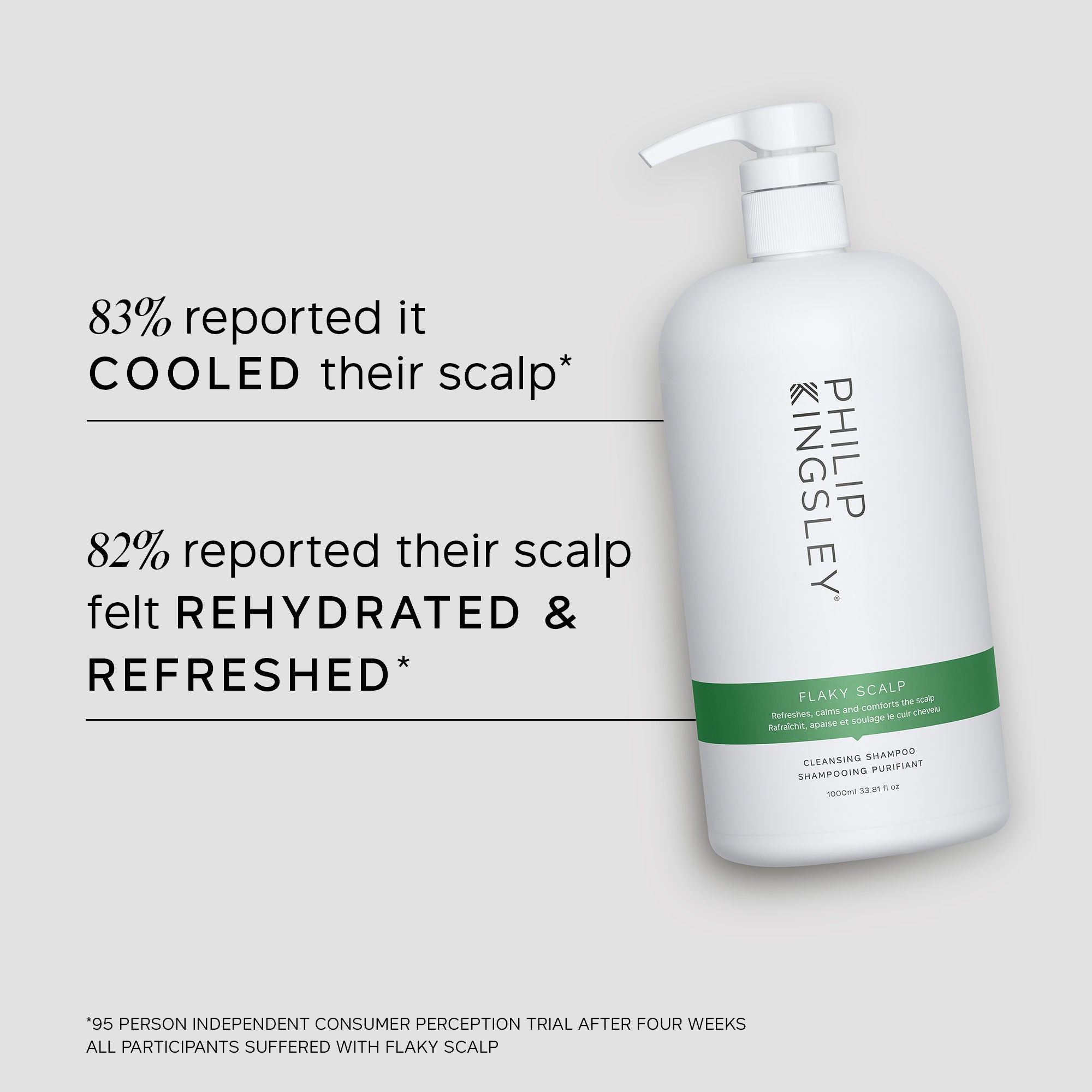 Anti Dandruff Shampoo for Flaky Scalp - Gentle Cleansing & Scalp Relief - Dry Scalp Treatment for Men & Women - Perfect for Daily Use & Sensitive Scalp Care