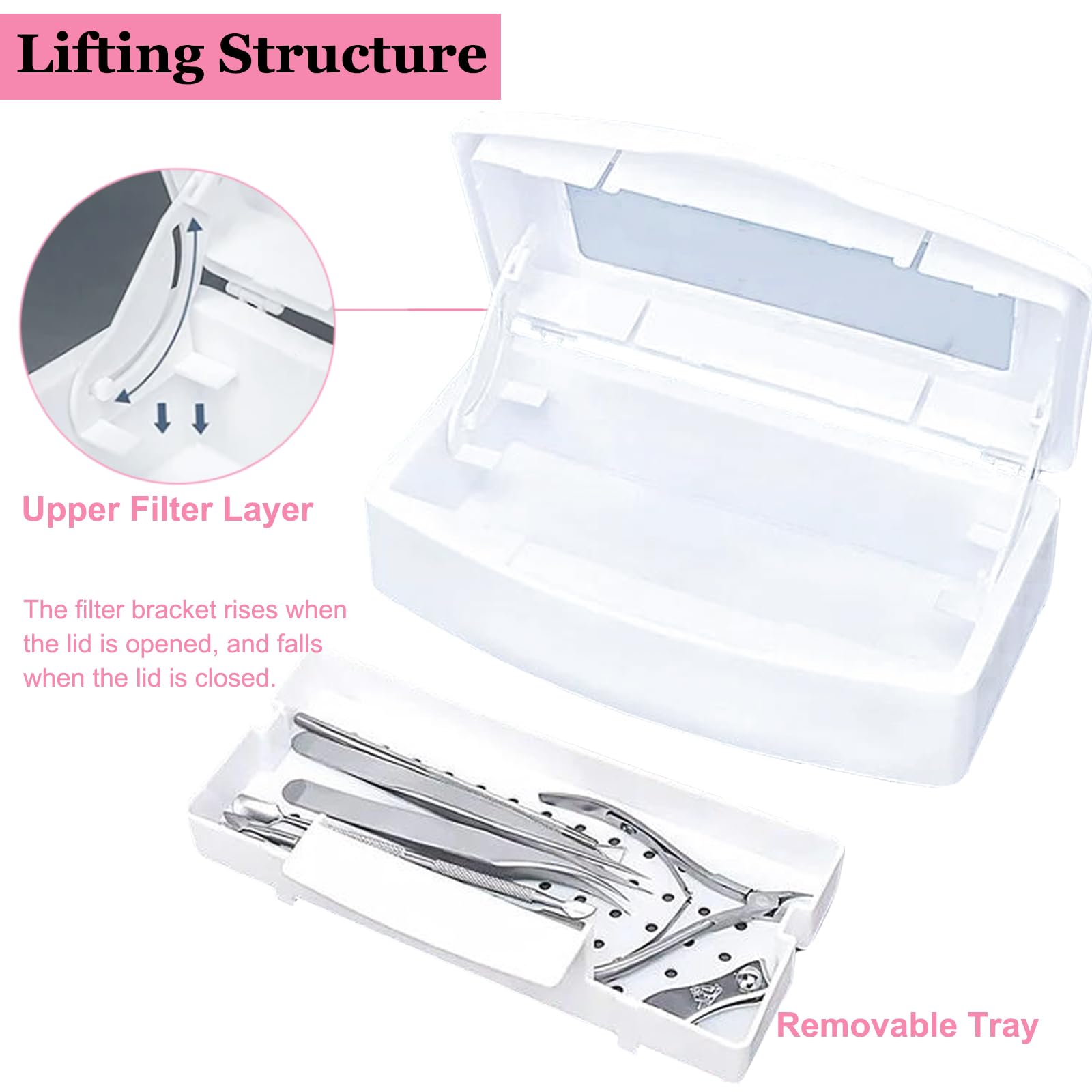 Professional Nail Tool Sterilizer Box - UV Sanitizer for Nail Clippers, Tweezers & Manicure Tools | Portable Disinfection Tray for Salon, Spa & Home Use | White Plastic Hygiene Case for Nail Artists & Estheticians