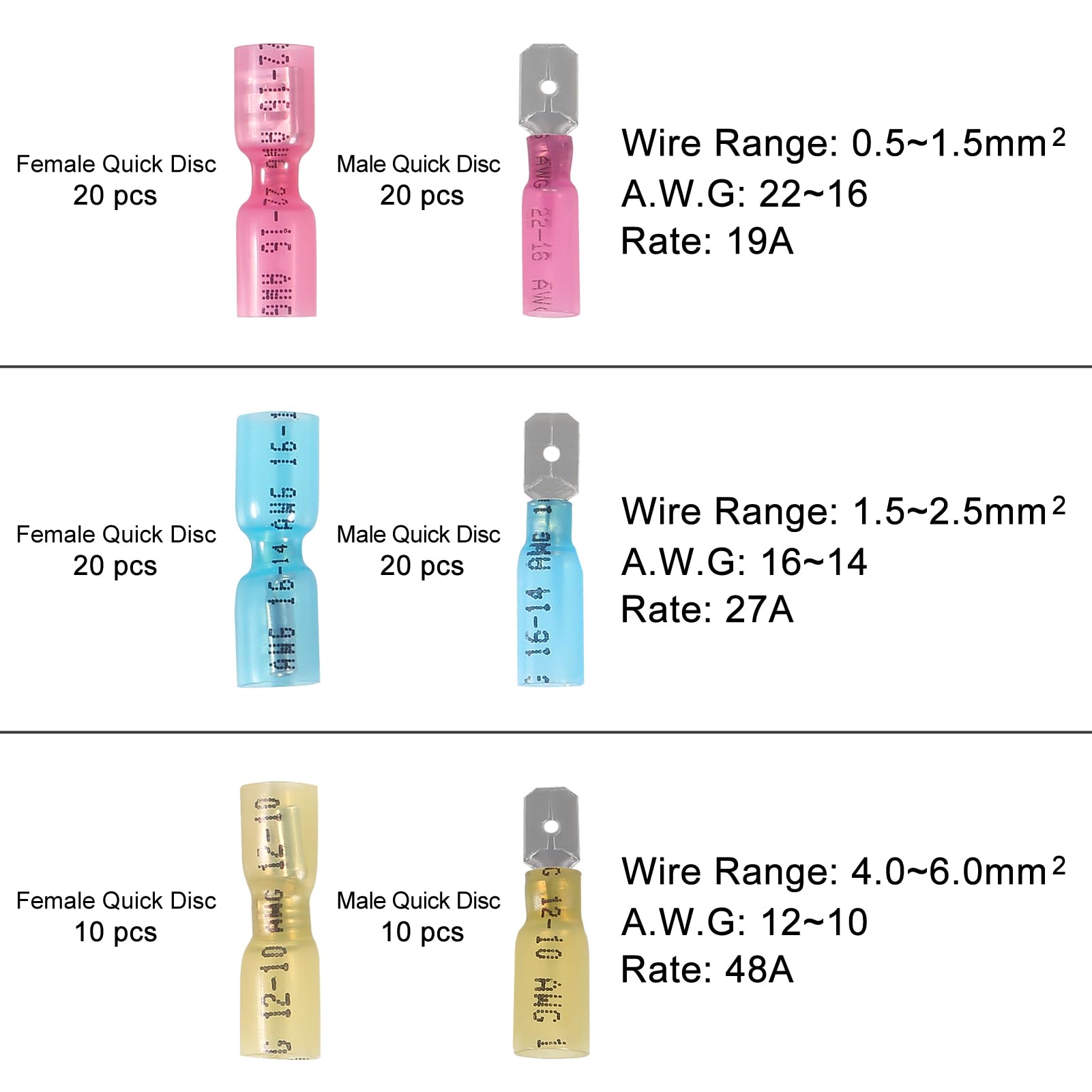 100PCS Heat Shrink Spade Connectors 22-10 AWG - Waterproof Insulated Male & Female Quick Disconnect Electrical Terminals Kit for Automotive, Marine, and Home Wiring Projects