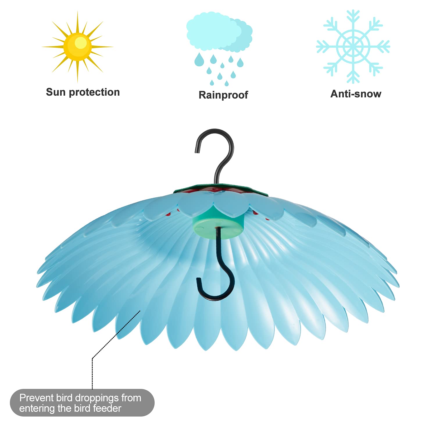 Squirrel Baffle for Bird Feeders - 14 Inch Blue Dome Squirrel Proof Protector, Hummingbird Feeder Guard with Moat Design, Easy to Clean & Durable for Outdoor Use - Perfect for Backyards, Gardens & Patios to Keep Squirrels Away While Attracting Birds