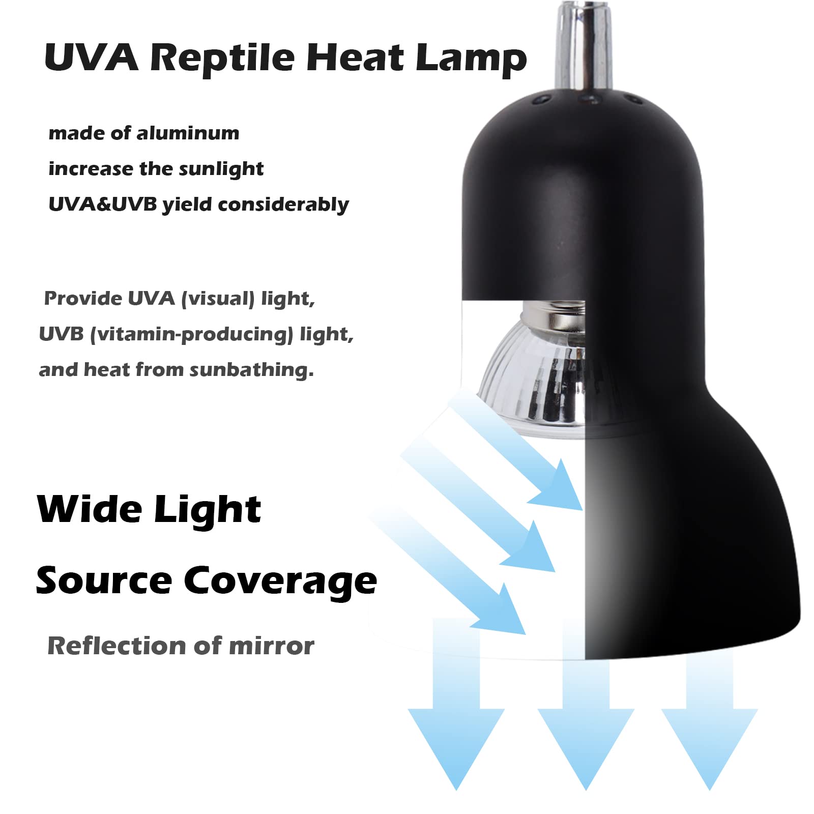 Swess UVA Reptile Heat Lamp - 360° Adjustable Basking Spot Light with Clip Holder & Switch for Lizards, Turtles, Snakes & Amphibians | Includes 2 Heat Bulbs | Perfect for Terrariums, Aquariums & Reptile Habitats