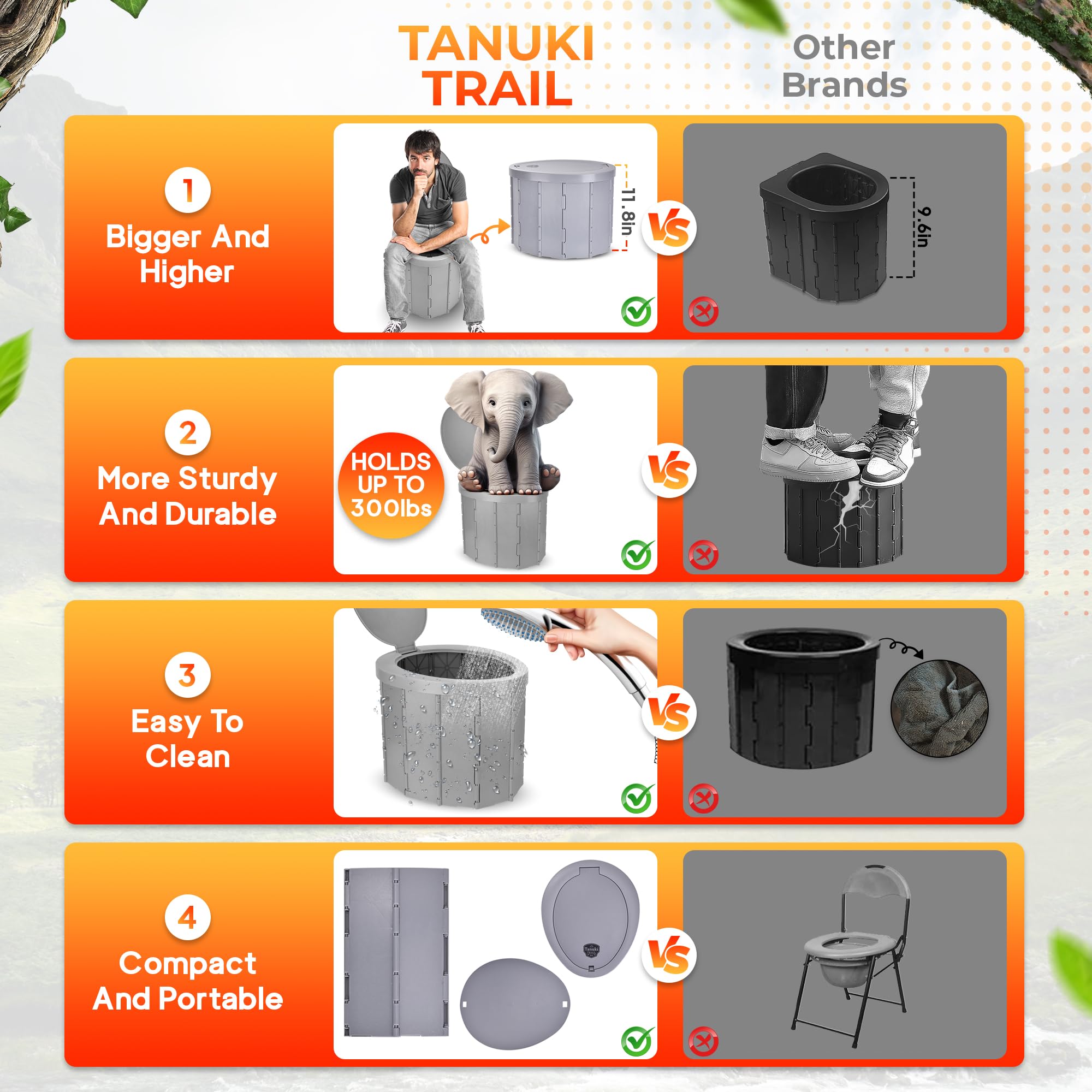 Waterproof Portable Camping Toilet Tent for Adults - Outdoor Privacy Bathroom Shelter with 12 Waste Bags - Lightweight & Compact Porta Potty for Camping, Hiking, RV Trips & Emergency Use