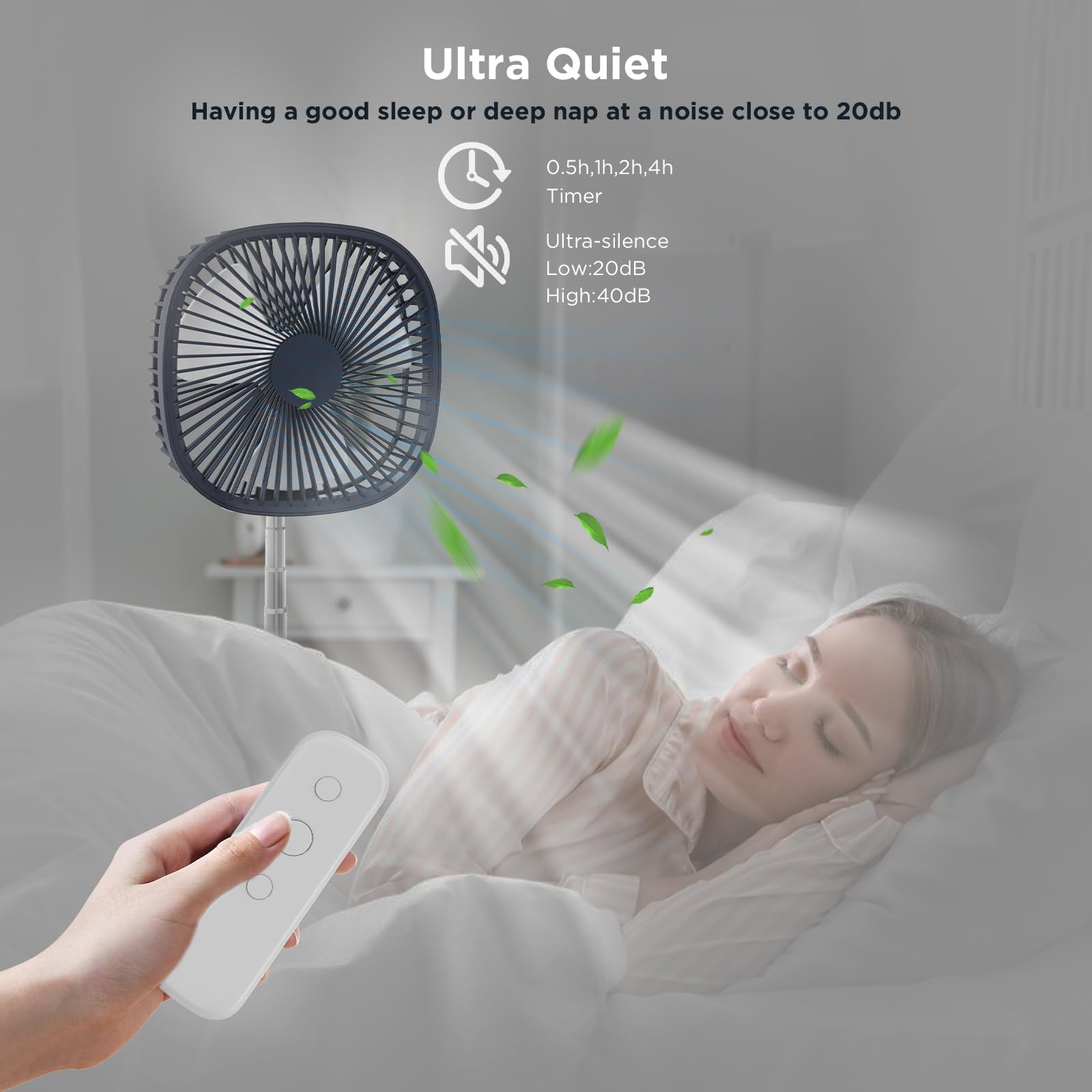 Magesh Portable Oscillating Pedestal Fan with Remote Control - 120° Wide Angle Rotation, 3-in-1 Foldable Standing/Desk Fan, 7200mAh Rechargeable Battery, 4 Speed Settings & Quiet Timer - Perfect for Home, Office, Outdoor, Camping, and Travel (Dark Blue)