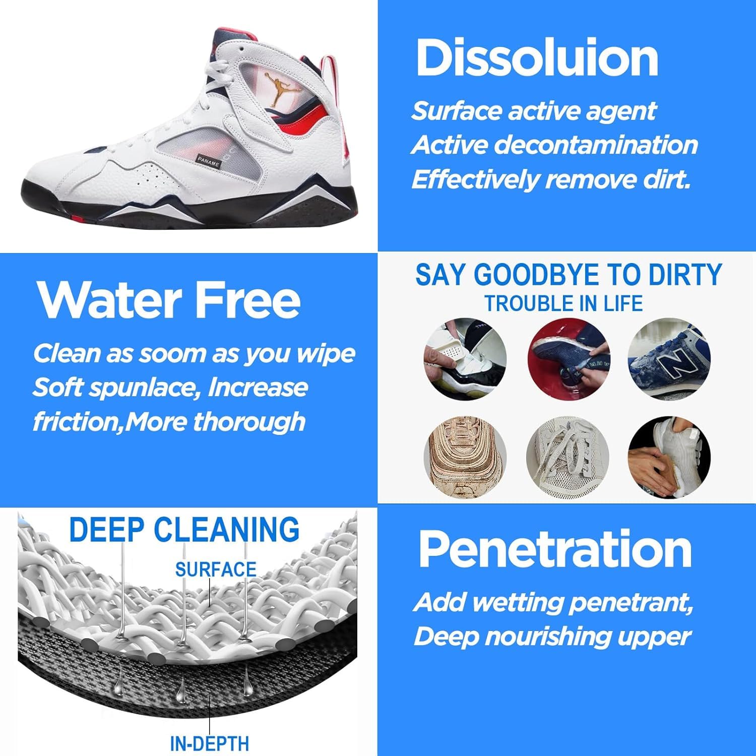KLIFFOO Shoe Cleaner Wipes for Sneakers - 80 Count Disposable Cleaning Wipes for White Shoes, Sports Shoes & All Footwear | Quickly Remove Dirt & Stains | Perfect for Gym, Travel & Everyday Shoe Care