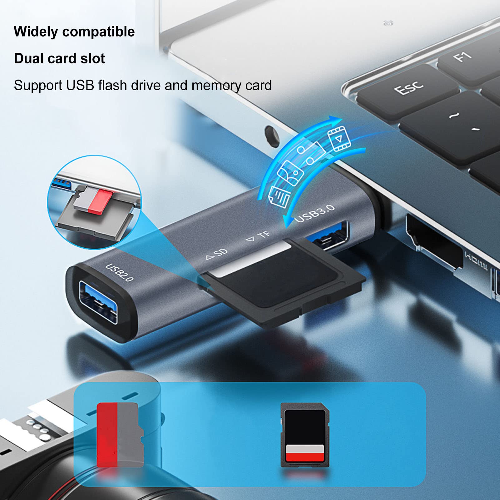 USB 3.0 Docking Station with 4 Ports & Dual Card Reader - High Speed Data Transfer Hub for PC, Laptop, Mac - Perfect for Home Office & Remote Work Setup