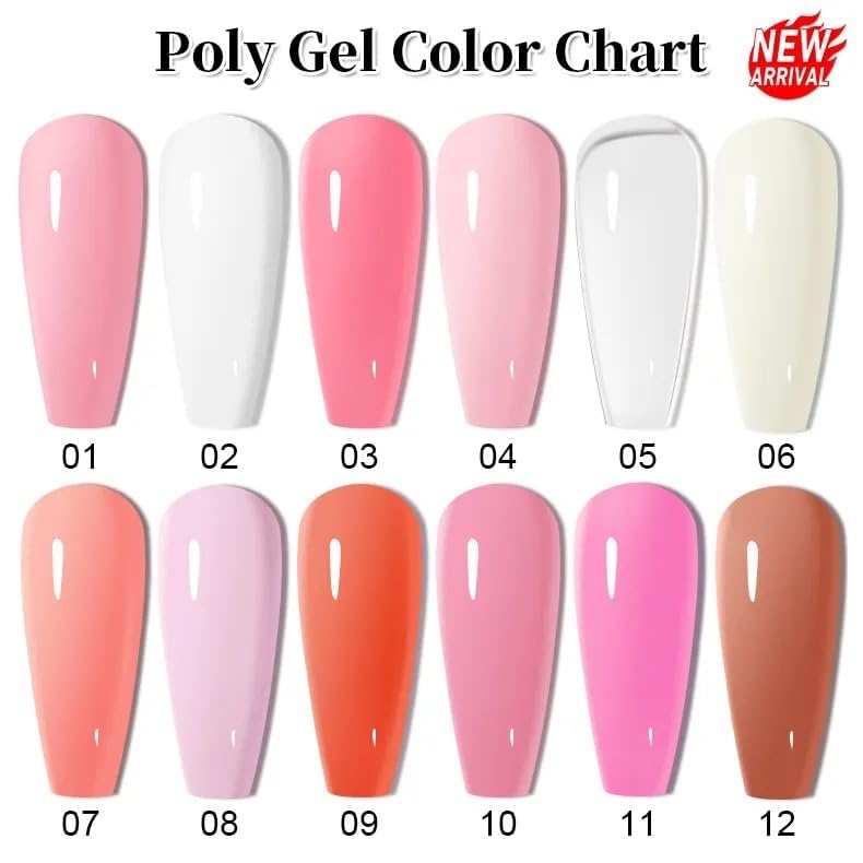 NAILWIND Professional Builder Gel for Nail Extensions - UV Gel Acrylic Kit for Strong & Long False Nails - Pink Nude (1 Piece) - Perfect for Salon, DIY Manicures & Nail Art Enthusiasts