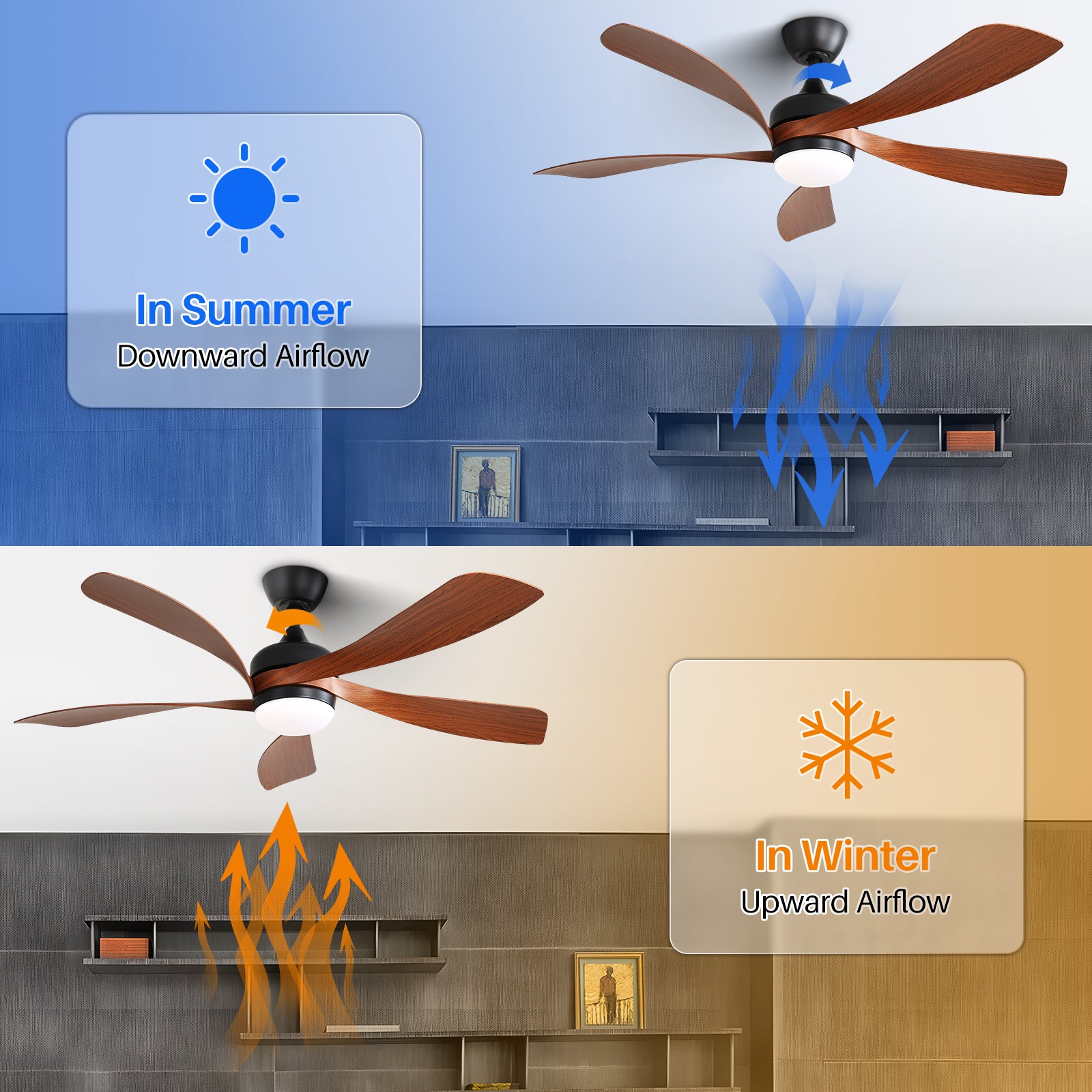 52 Inch Black Indoor Ceiling Fan with Remote Control - 3 Color Dimmable LED Light, 5 ABS Blades, Reversible DC Motor - Perfect for Living Room, Bedroom, and Office Spaces