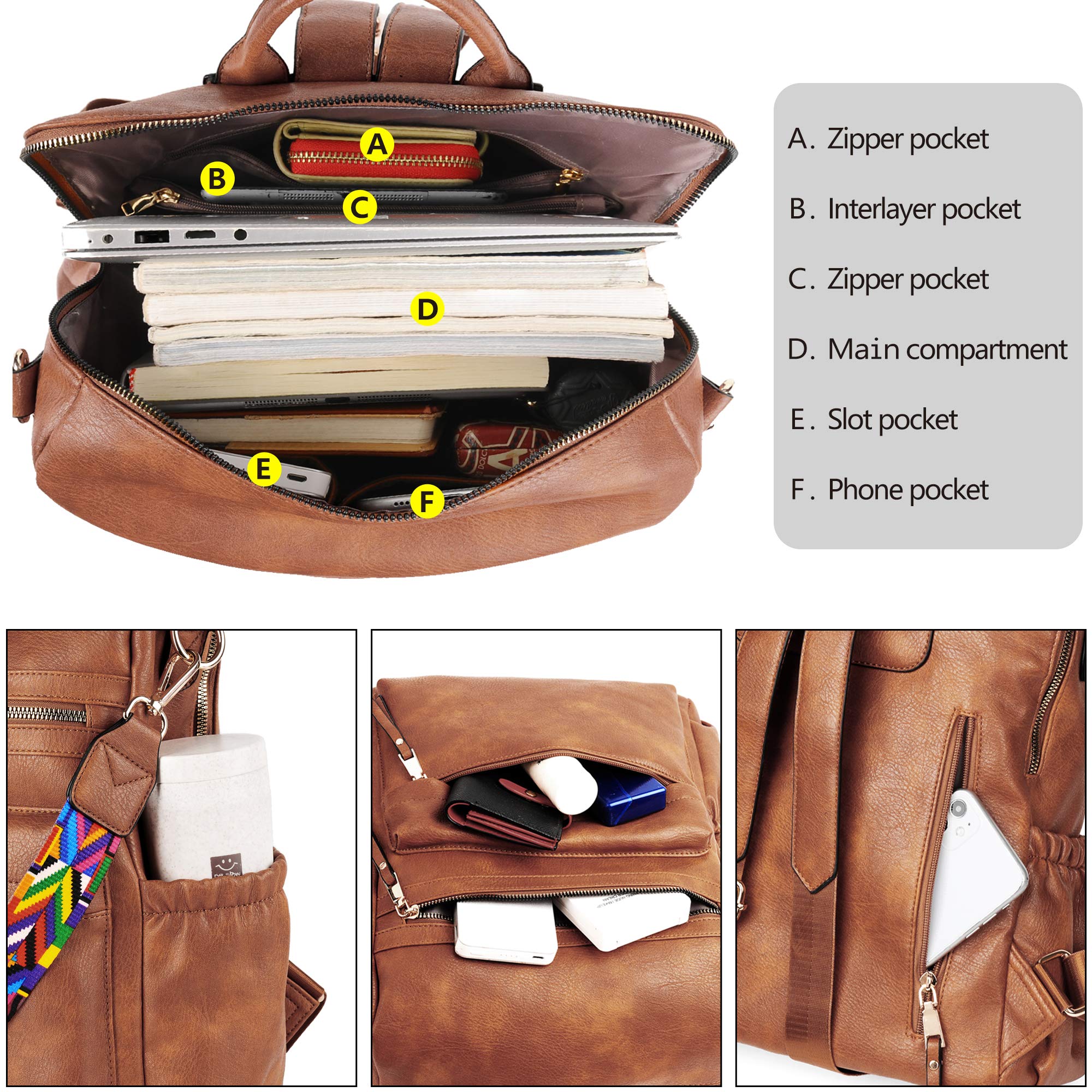 Dora & Liz Women's Leather Backpack Purse - Stylish Travel Shoulder Bag for Ladies, Fashion Designer Handbag (Perfect for Work, College, Commuting & Weekend Getaways)