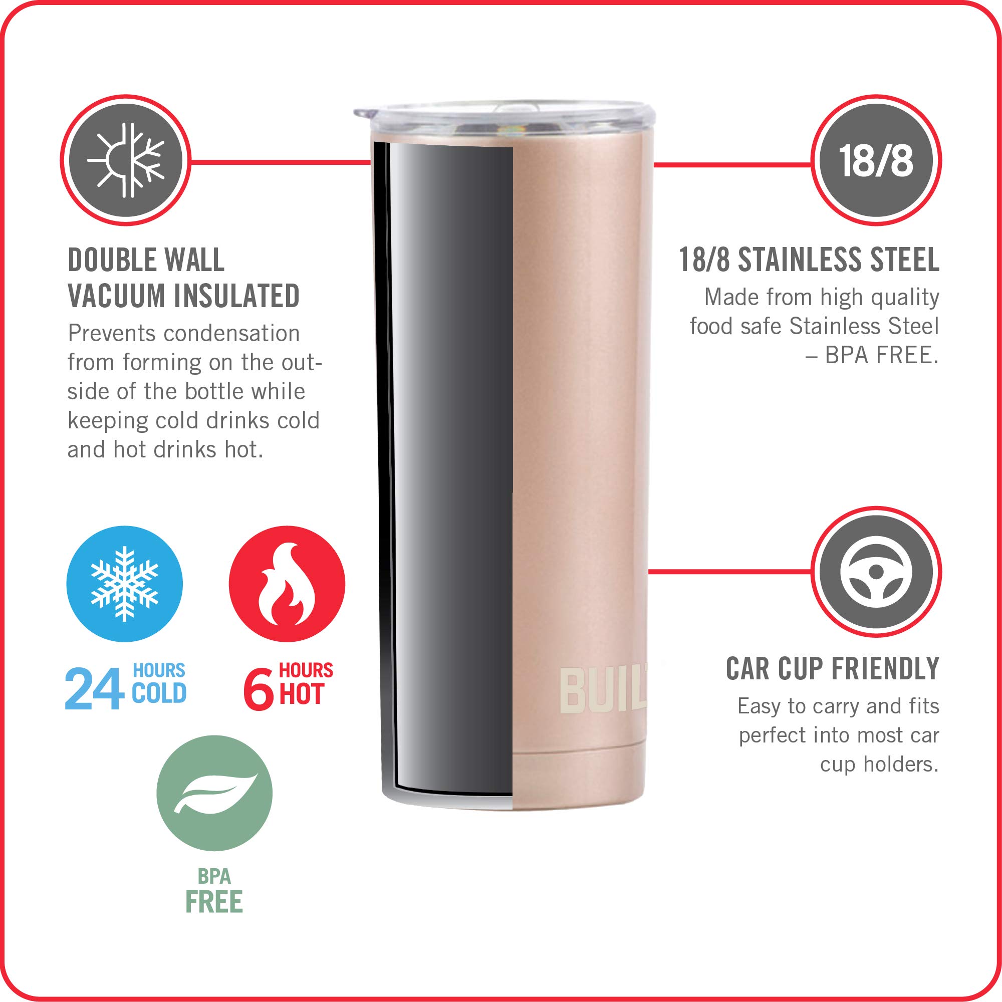 BUILT 20oz Double Wall Vacuum Insulated Stainless Steel Tumbler - Leakproof Tritan Lid with Rotating Splash Guard - Storm Gray Coffee & Water Cup for Office, Travel & Outdoor Activities (5286360)