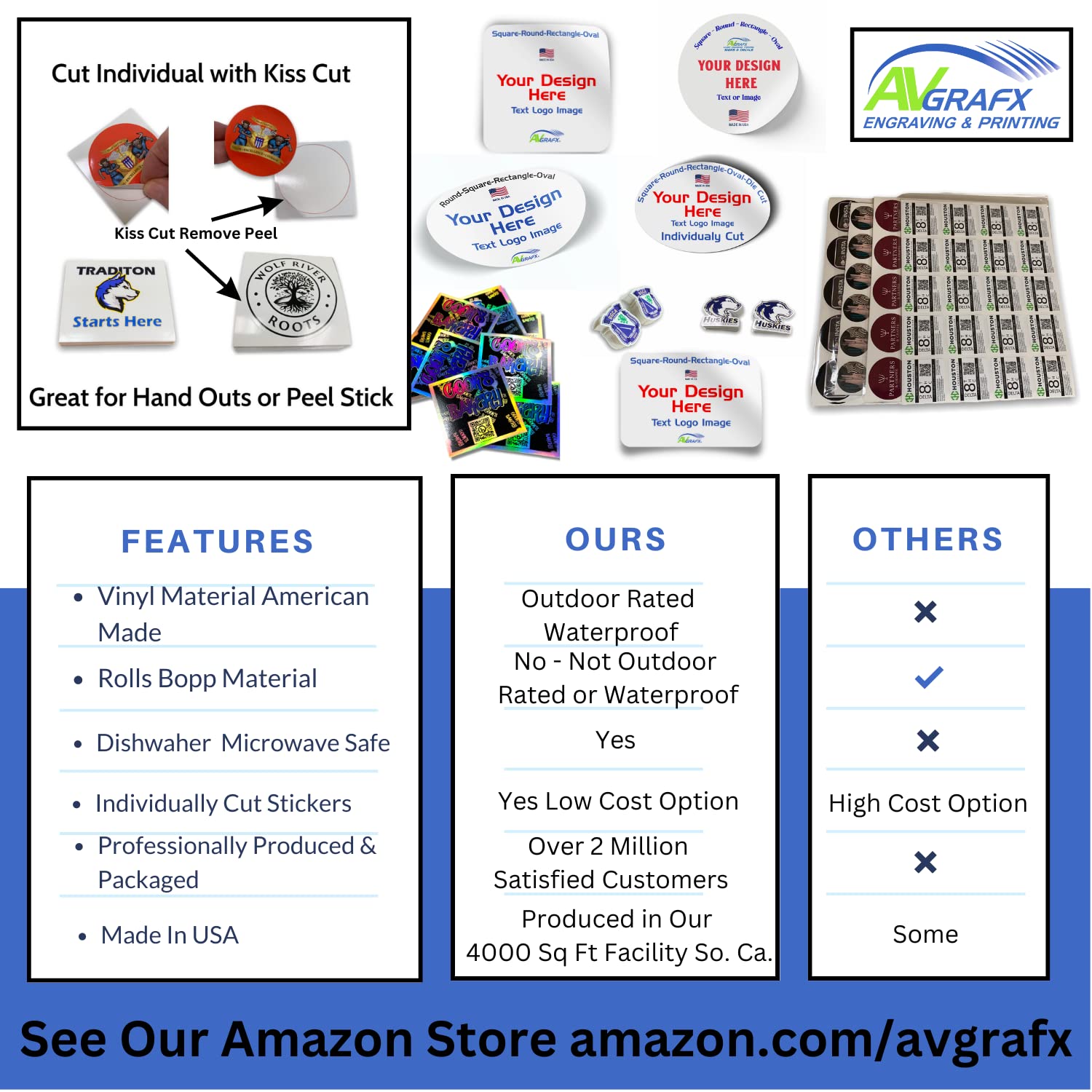 Custom Personalized Stickers & Labels - Waterproof, Dishwasher Safe Vinyl (2 in, 120 Pack) | Made in USA | Business Logo & Thank You Stickers for Packaging, Branding & Promotions