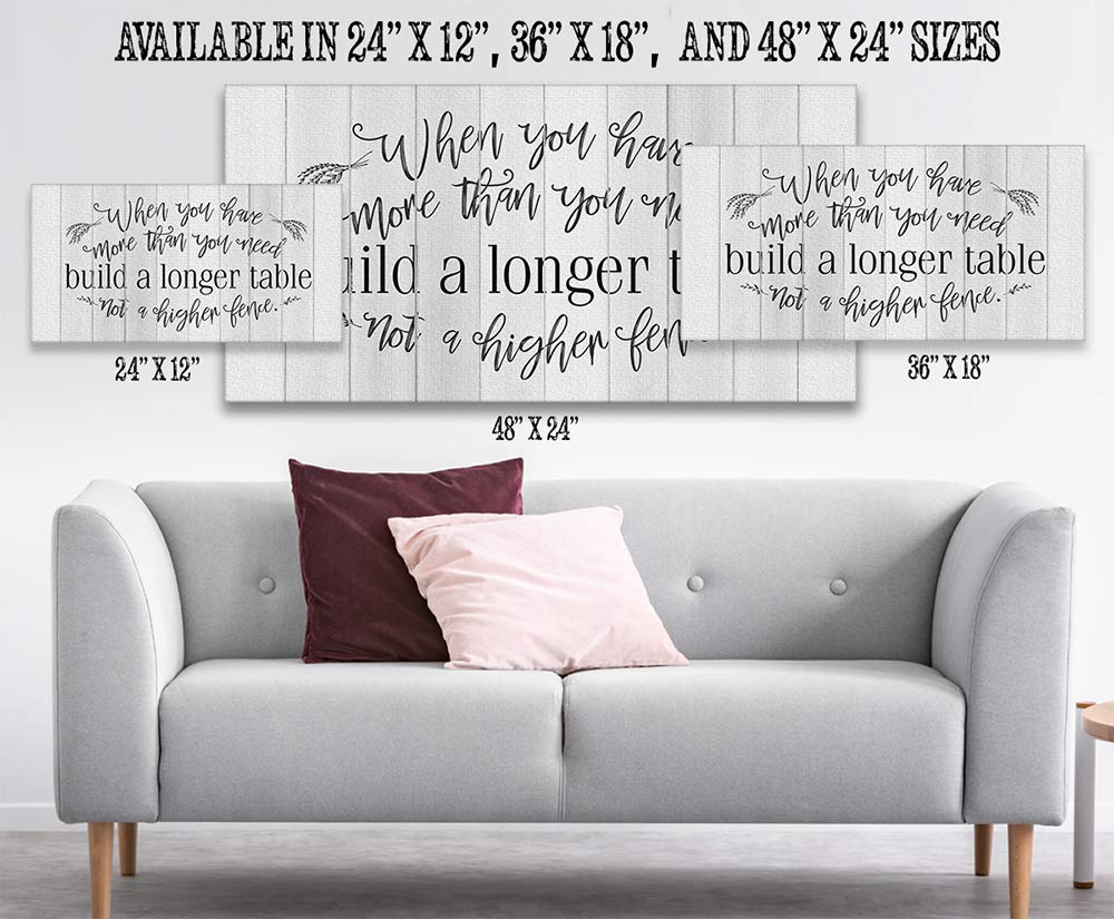 Farmhouse Pantry Sign - Wood Style 18x36 Stretched Canvas Art for Kitchen & Dining Room Decor | Unique Thanksgiving & Housewarming Gift | Perfect for Rustic Home Display & Cozy Gatherings