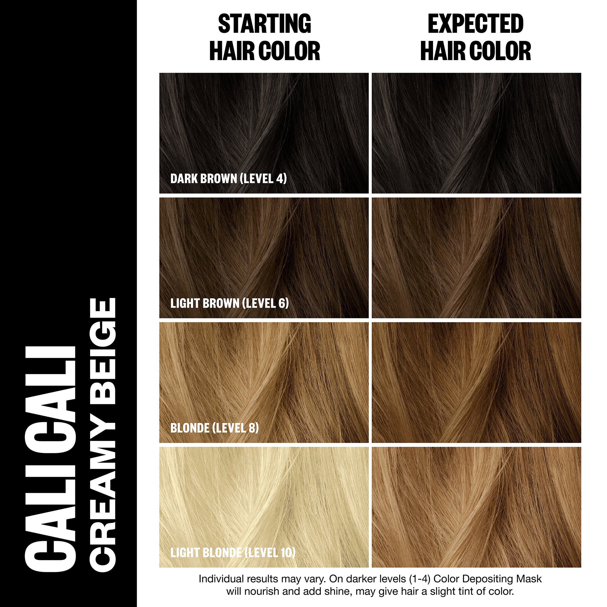 Best Color Depositing Hair Mask for Vibrant, Long-Lasting Color - Perfect for At-Home Hair Care & Salon-Quality Results