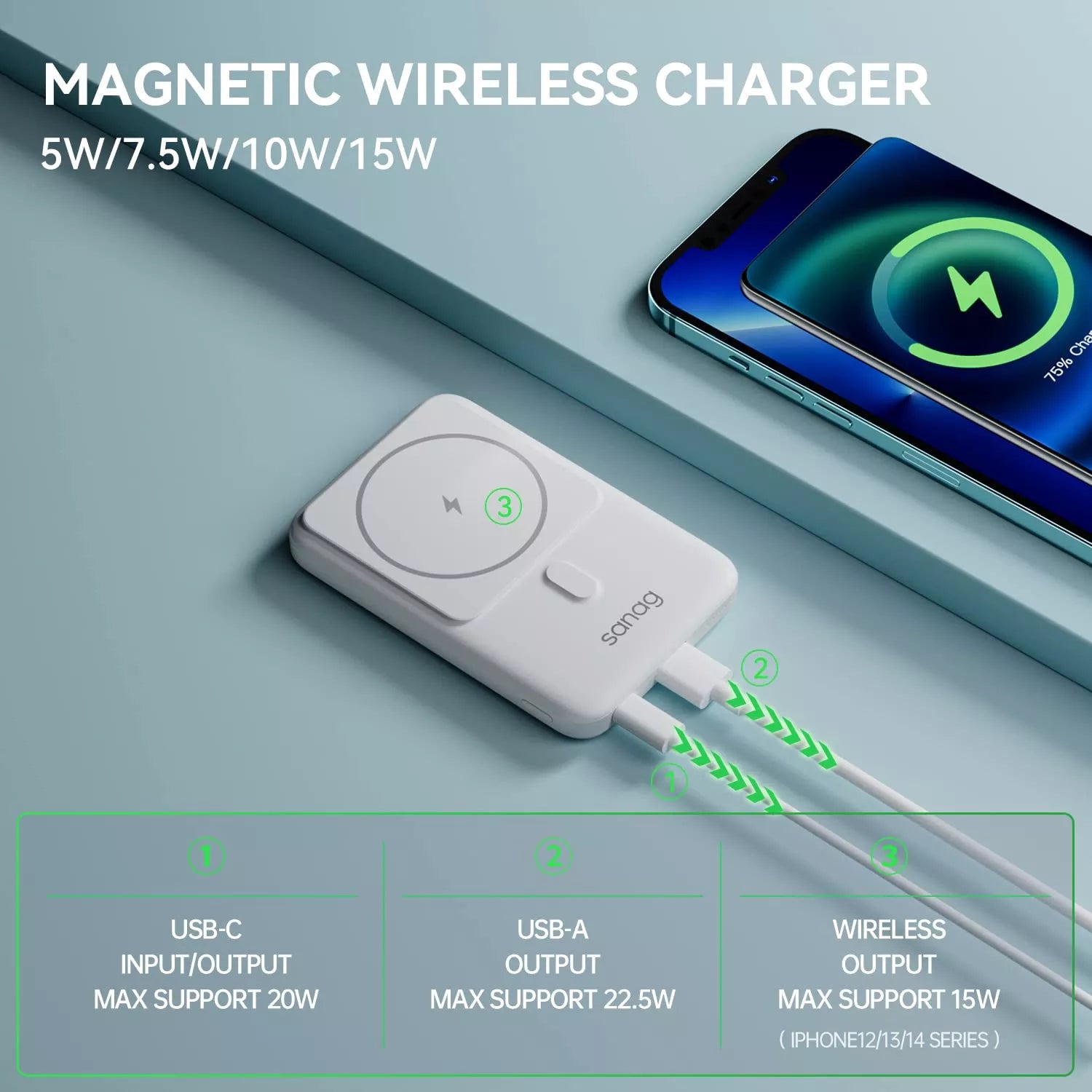 Sanag C06 Magnetic Wireless Fast Charging Power Bank 10000mAh - Portable Battery Pack for iPhone 15/14/13/12, Samsung Galaxy, AirPods | Perfect for Travel, Camping & Emergency Charging