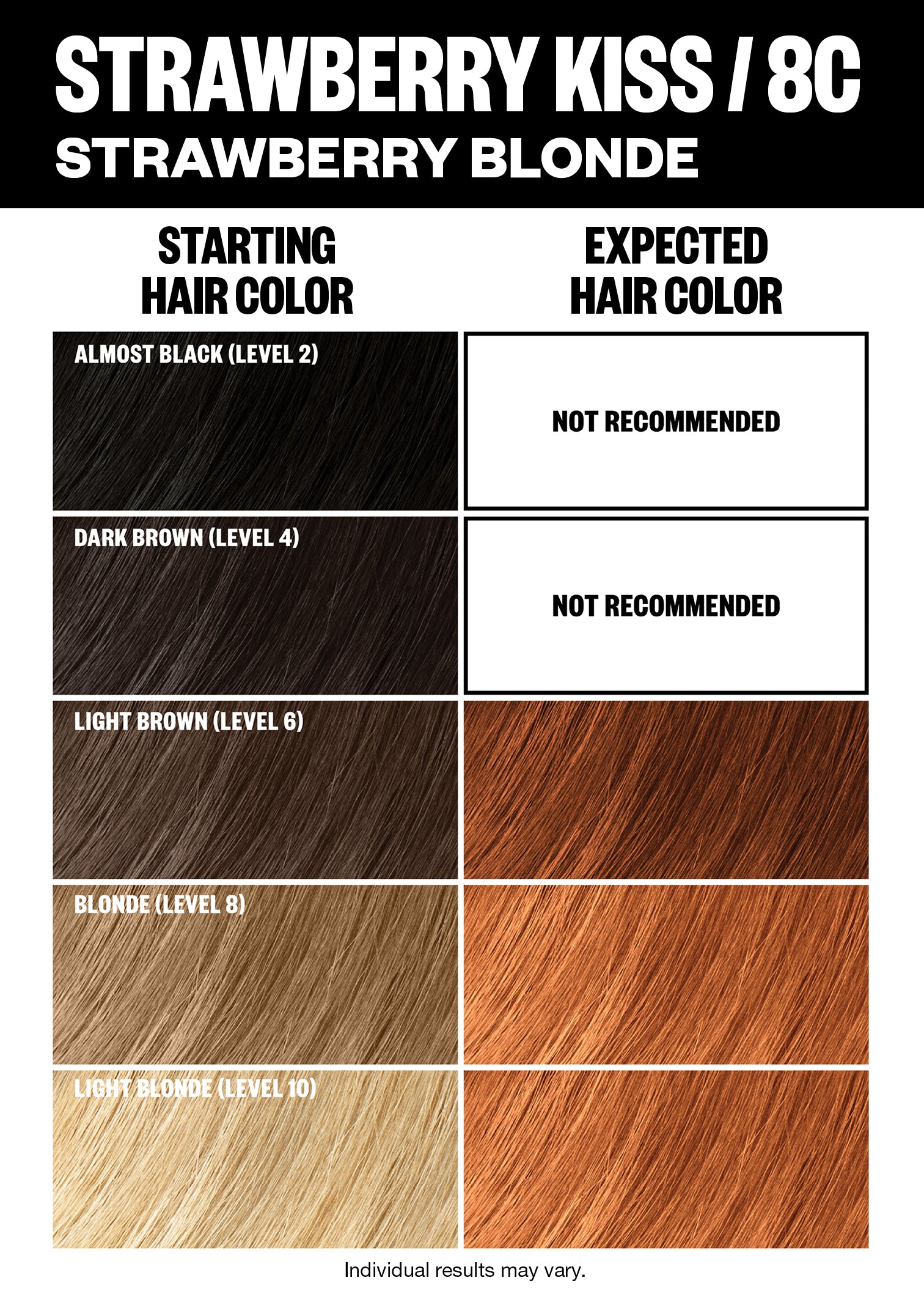 Best Permanent Hair Color Kit for Home Use - Long-Lasting & Vibrant Shades | DIY Hair Dye for Salon-Quality Results at Home