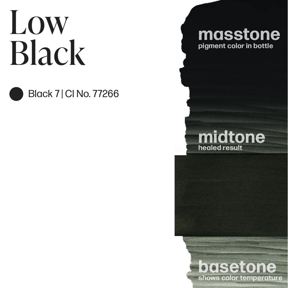 Permablend Low Black (Mandy Sauler Areola) - Professional Tattoo Ink for Permanent Makeup & Cosmetic Tattooing - Perfect for Eyebrows, Eyeliner & Lip Blushing