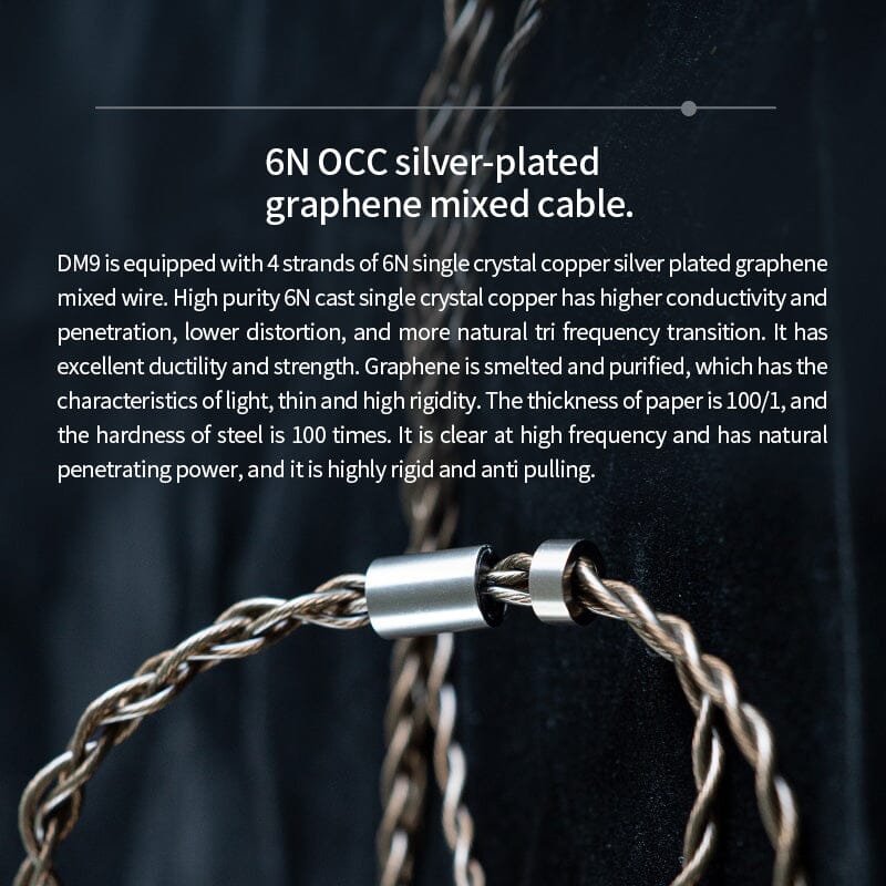 BGVP DM9 9-Driver Hybrid EST In-Ear Monitors with High Resolution Sound - Perfect for Audiophiles, Musicians & Studio Monitoring