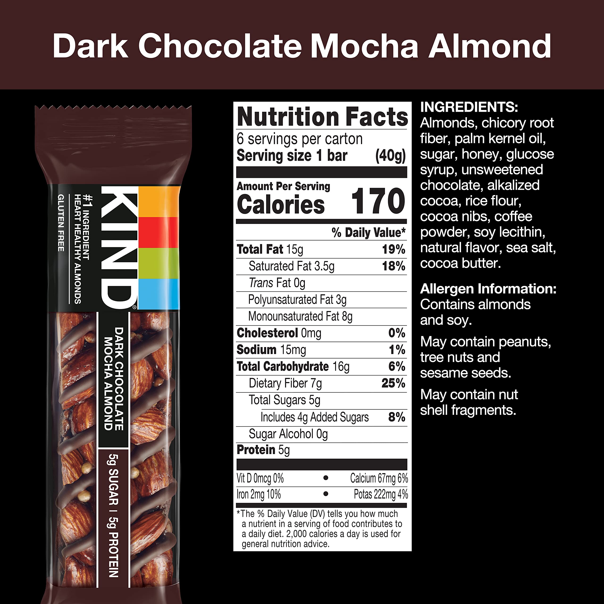 KIND Bars, Dark Chocolate Mocha Almond - Healthy Gluten Free Snacks with 5g Protein & Low Sugar (12 Count) | Perfect for On-the-Go Breakfast, Office Snacks & Post-Workout Energy Boost
