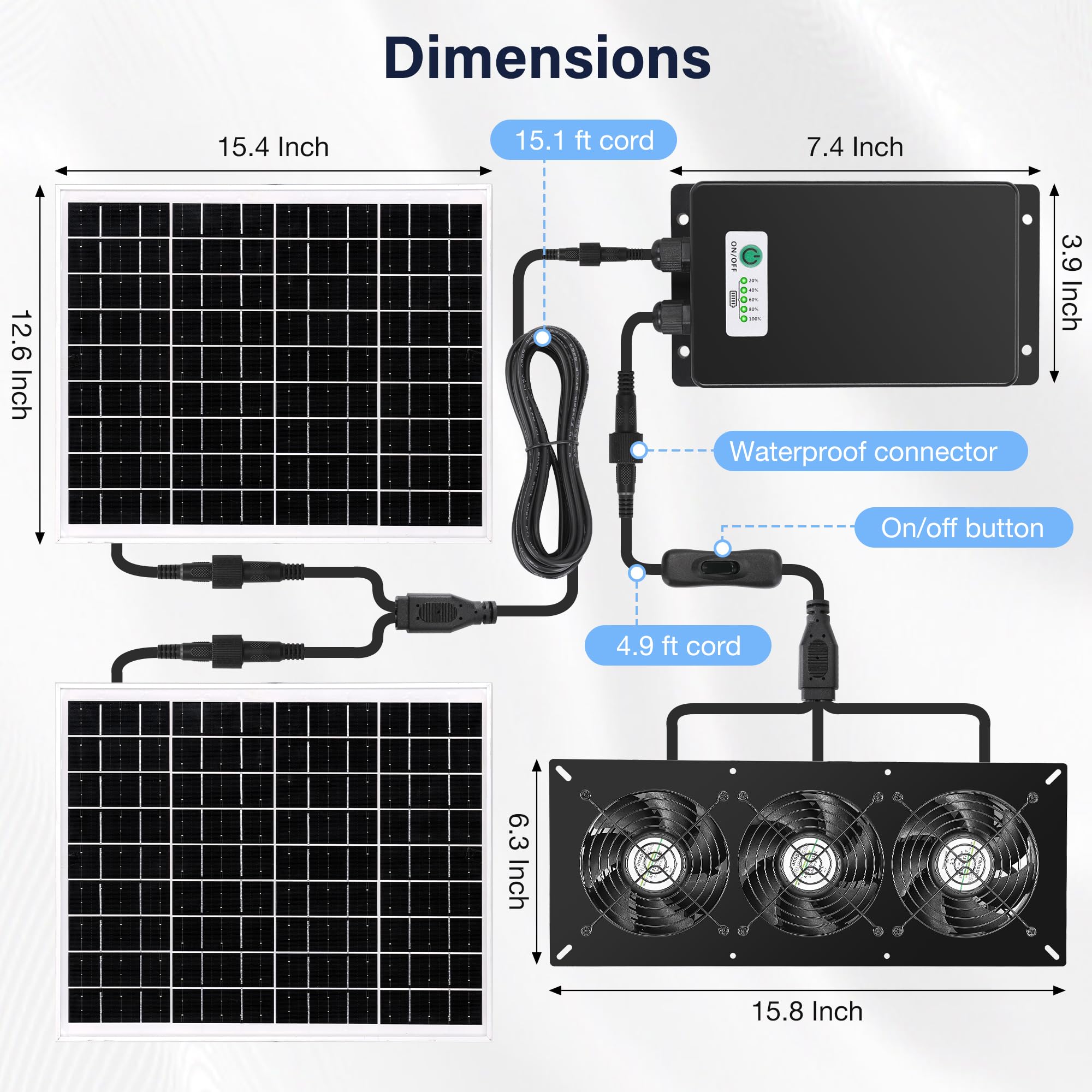 Solar Powered 3 Fan Kit with 66.6Wh Battery Backup - 50W Weatherproof Rechargeable Fans for Chicken Coops, Greenhouses & Sheds - Perfect for Ventilation & Cooling in Outdoor Structures