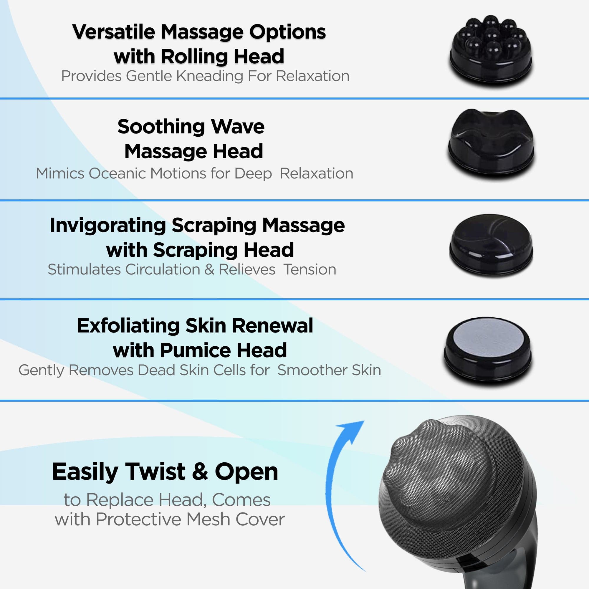 Dr Physio USA Full Body Massager Machine 1011 - Electric Muscle Relief & Pain Therapy for Back, Neck, Shoulders - Perfect for Home & Office Use
