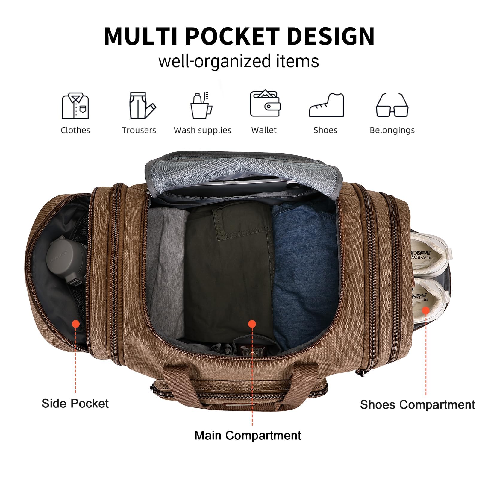 WITZMAN Men's Expandable Canvas Duffle Bag for Travel - Weekender Overnight Carry On Bag (A8007 Brown) - Perfect for Gym, Business Trips & Weekend Getaways