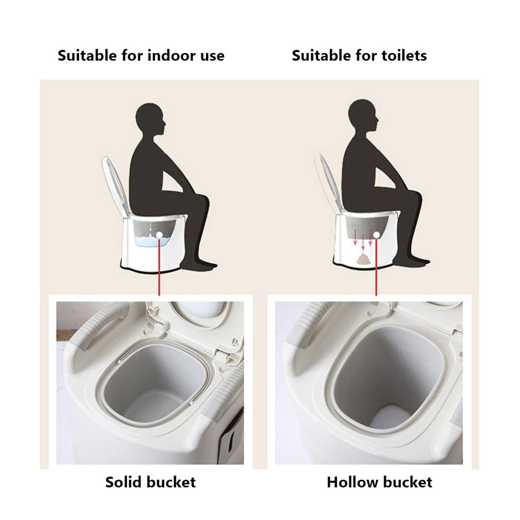Portable Toilet Chair - Adjustable Height Bedside Commode with Shower Seat | Medical Mobility Aid for Elderly, Pregnant Women & Disabled | Home Care & Travel Use