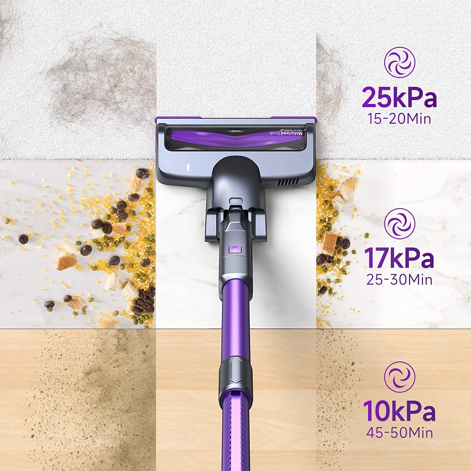 Lubluelu Cordless Vacuum Cleaner - 25000Pa Powerful Suction, 235W Brushless Motor, 50min Runtime, Detachable Battery, Self-Standing | Lightweight Stick Vacuum for Hard Floors, Carpets, Pet Hair | Perfect for Home Cleaning, Car Detailing & Pet Owners