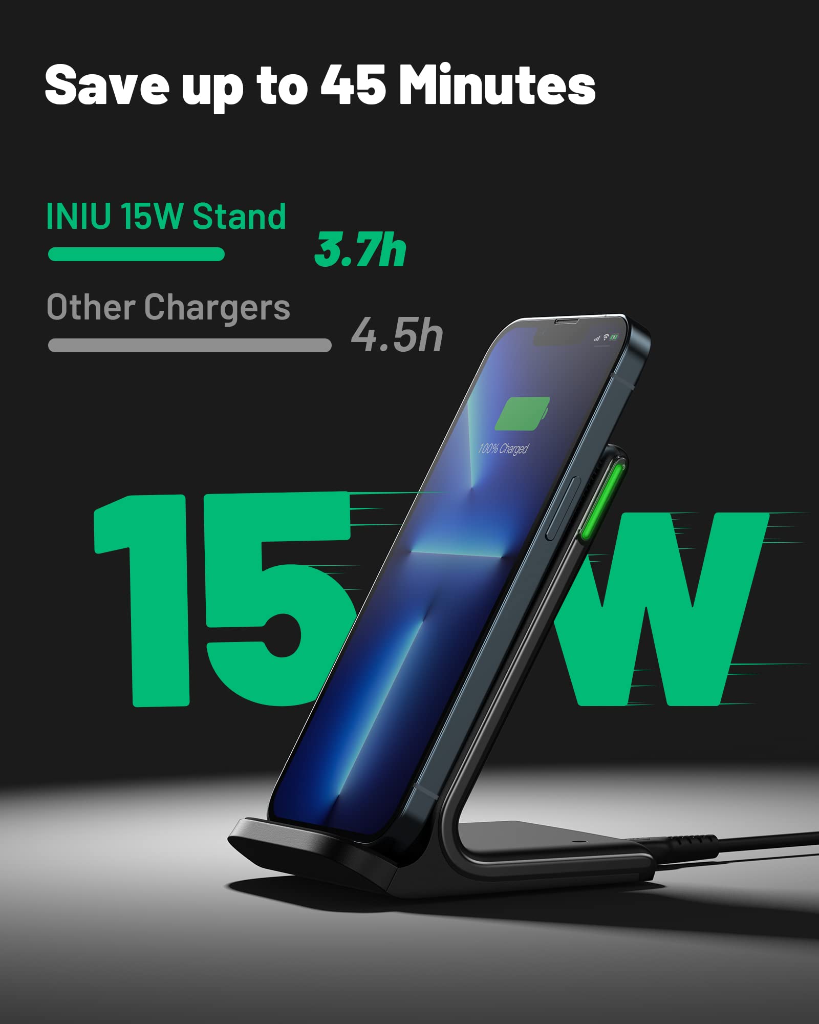 INIU 15W Qi-Certified Fast Wireless Charging Stand [2-Pack] - Sleep-Friendly Adaptive Light, Compatible with iPhone 16/15/14/13/12 Pro Max/Plus & Samsung Galaxy S22/S21/Note 20 - Perfect for Bedside, Office & Car Charging