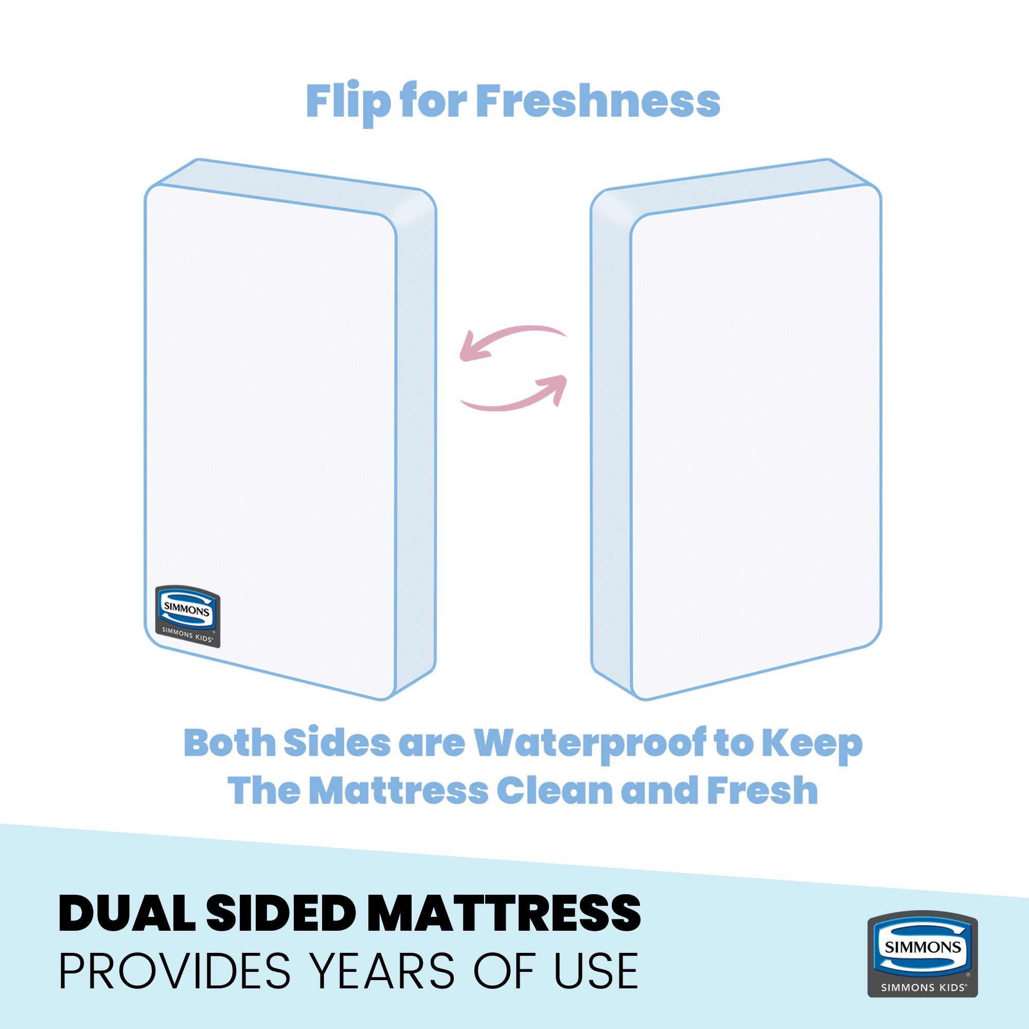 SlumberTime Naturally 4 Inch Mini Crib Mattress - Organic Cotton & Hypoallergenic for Baby Nursery, Daycare & Travel - Perfect for Newborns & Toddlers