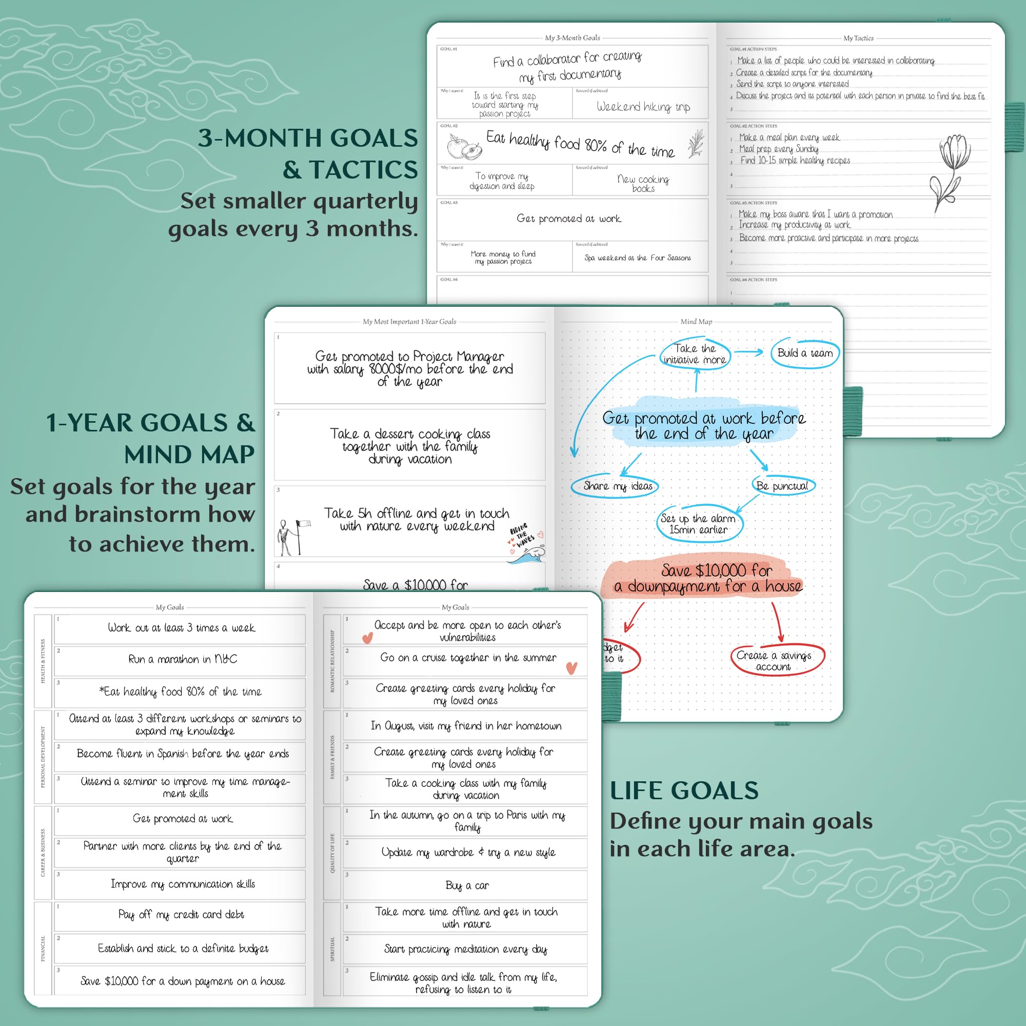 Legend Planner PRO Dated Jan 2025-Jan 2026 – Premium Weekly & Daily Planner with Time Slots, Appointment Book for Work & Time Management, A4 Hardcover (Viridian Green) – Perfect for Professionals, Students & Entrepreneurs to Organize Schedules, Track Goals & Boost Productivity